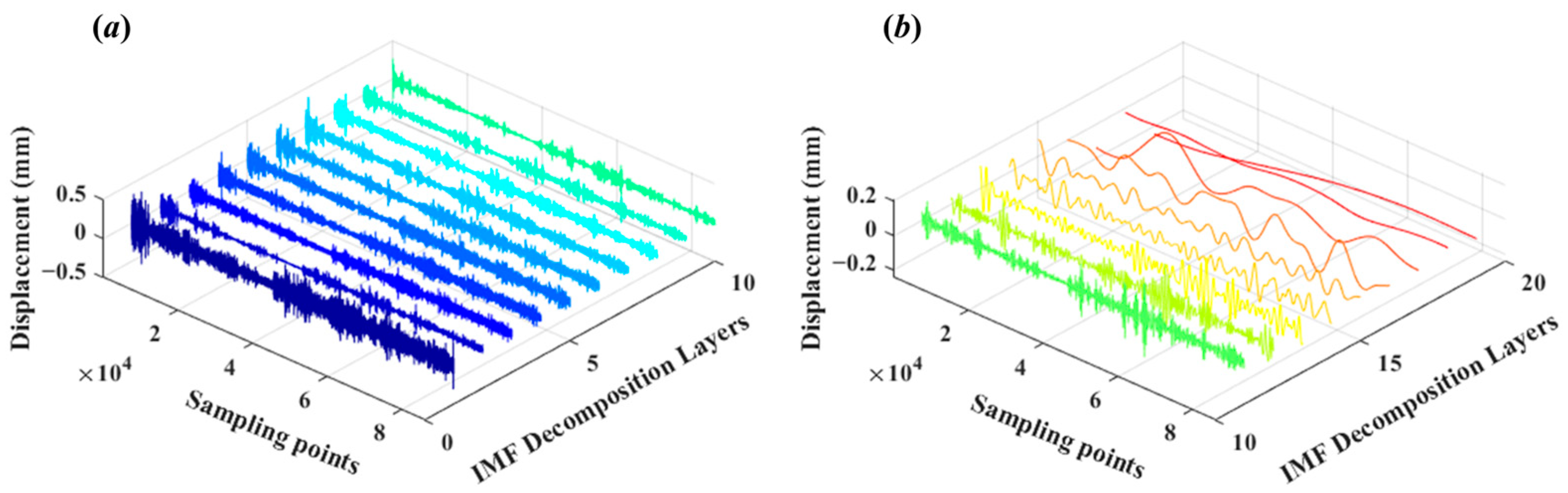 Symmetry 17 00588 g005
