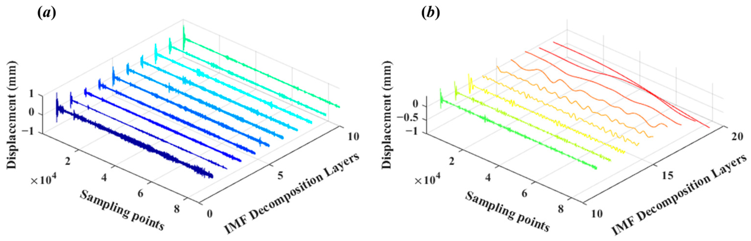 Symmetry 17 00588 g006