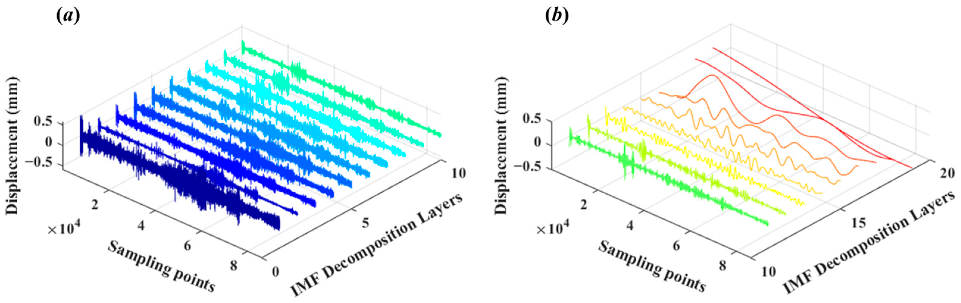 Symmetry 17 00588 g007
