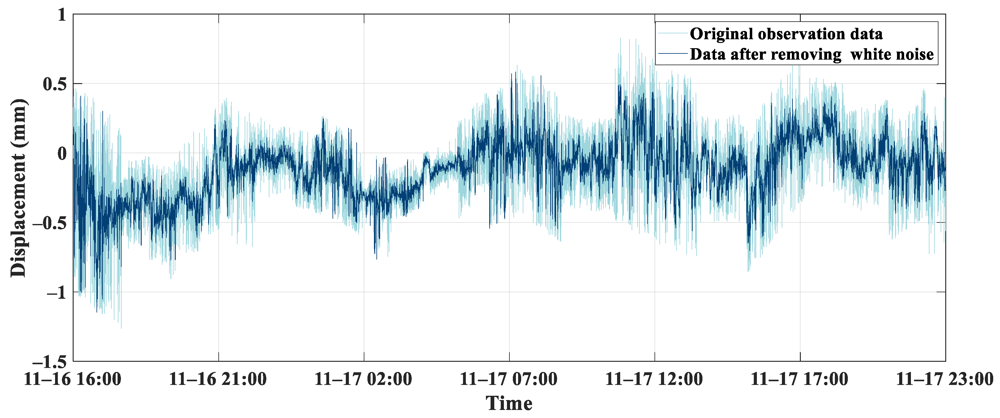 Symmetry 17 00588 g009