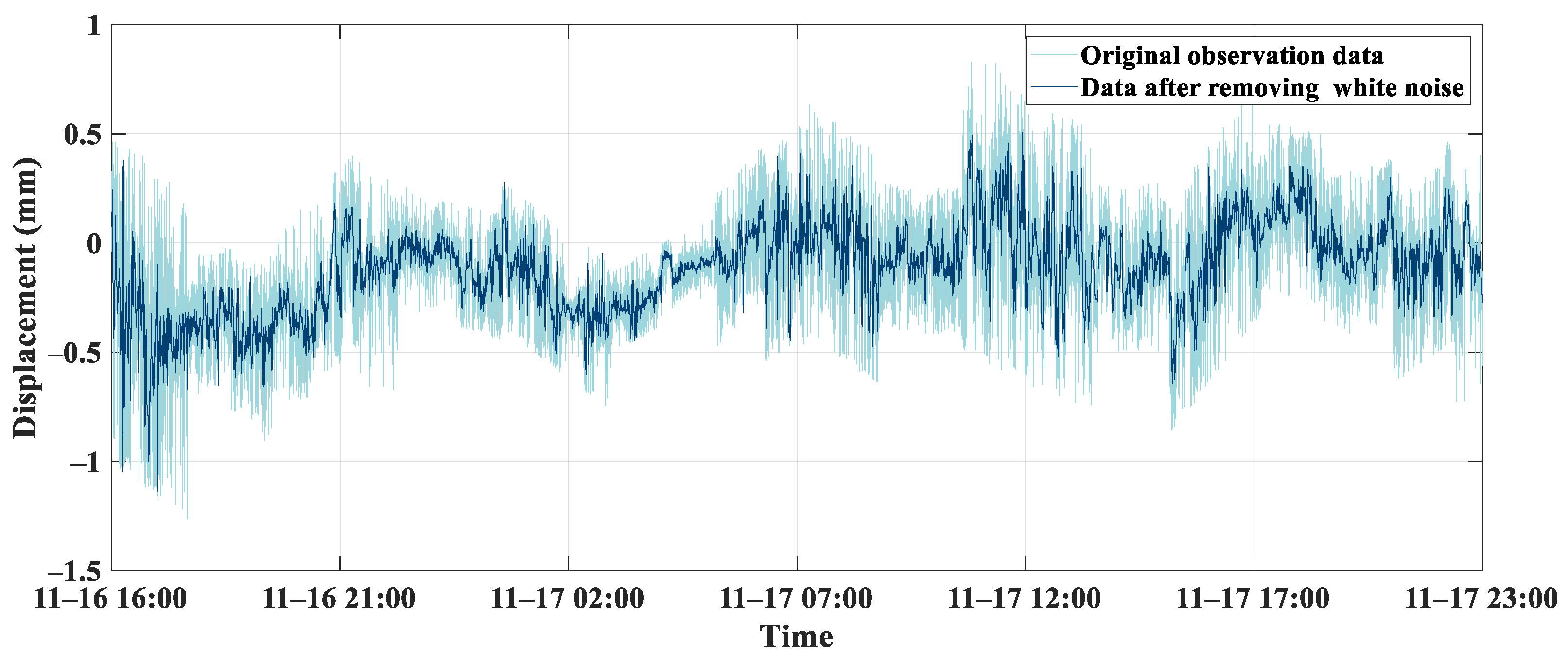 Symmetry 17 00588 g010