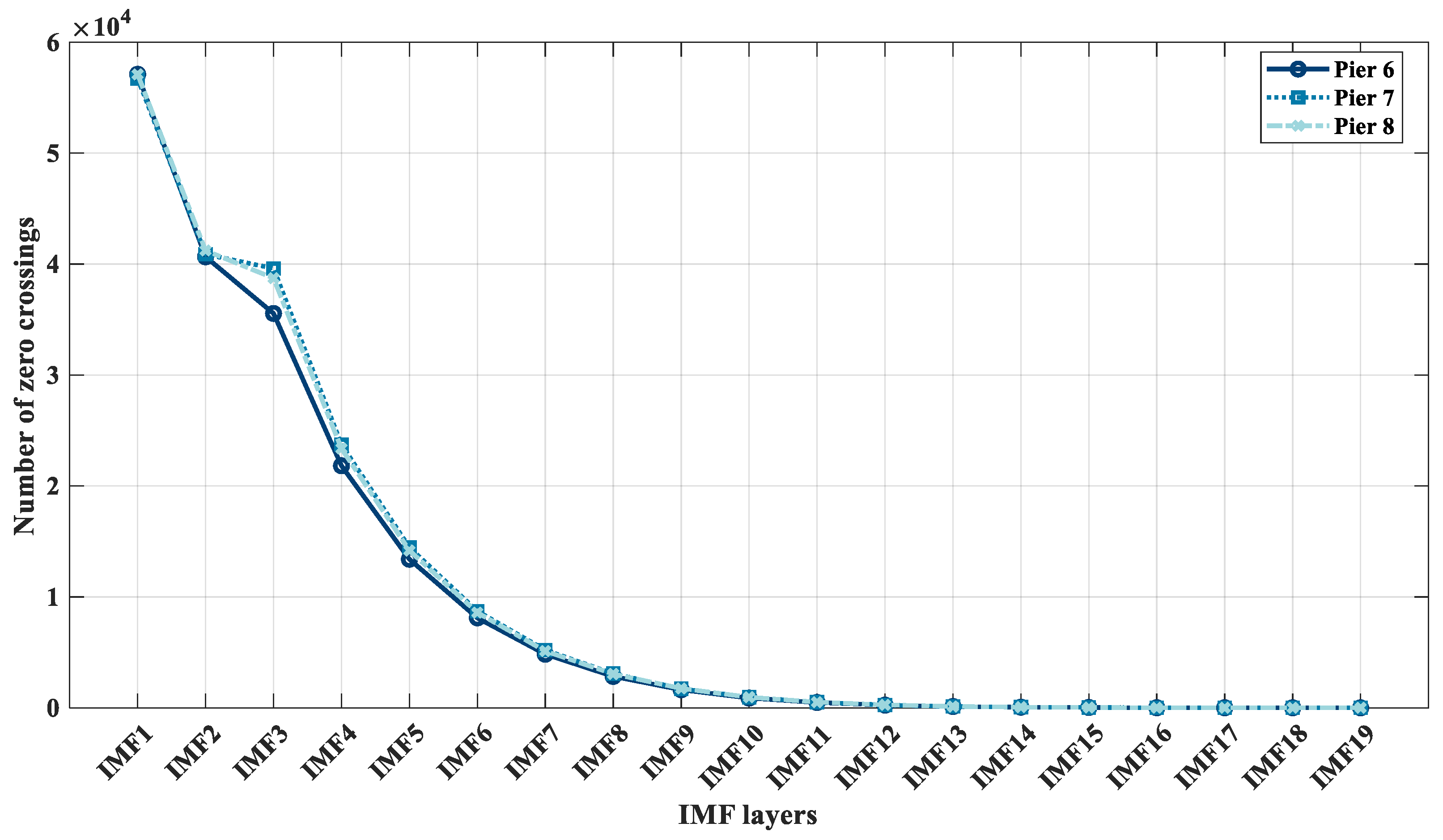 Symmetry 17 00588 g012