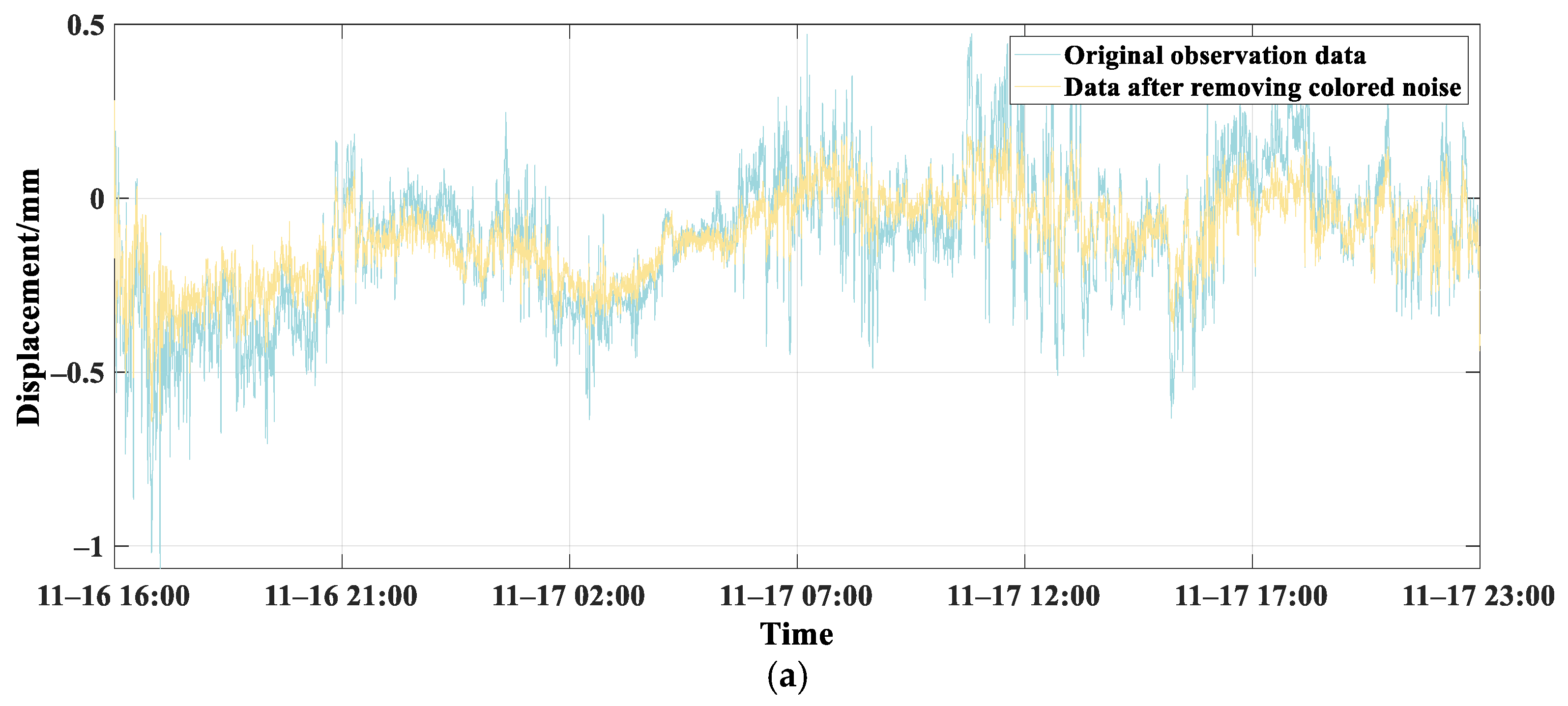 Symmetry 17 00588 g013a