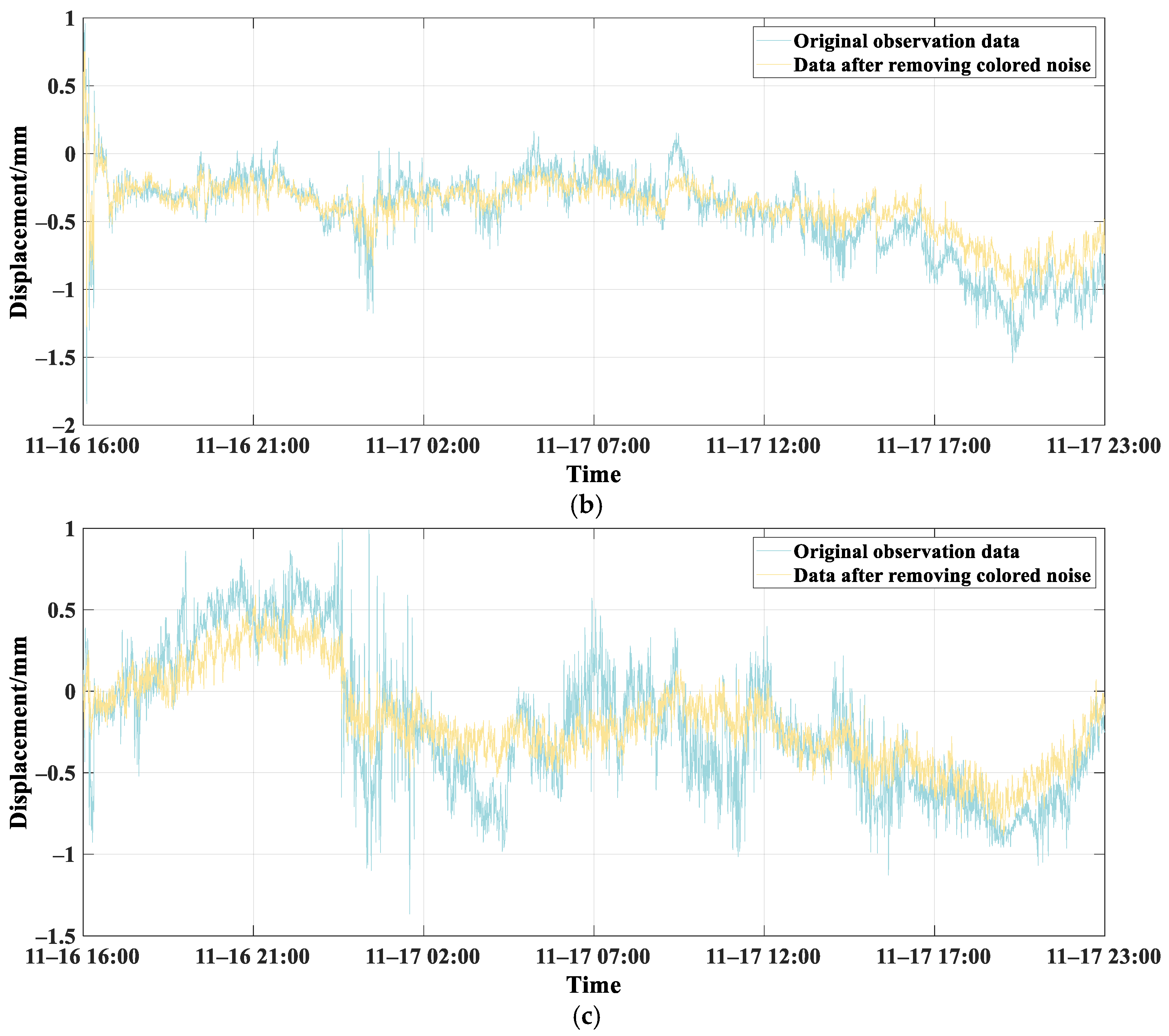 Symmetry 17 00588 g013b