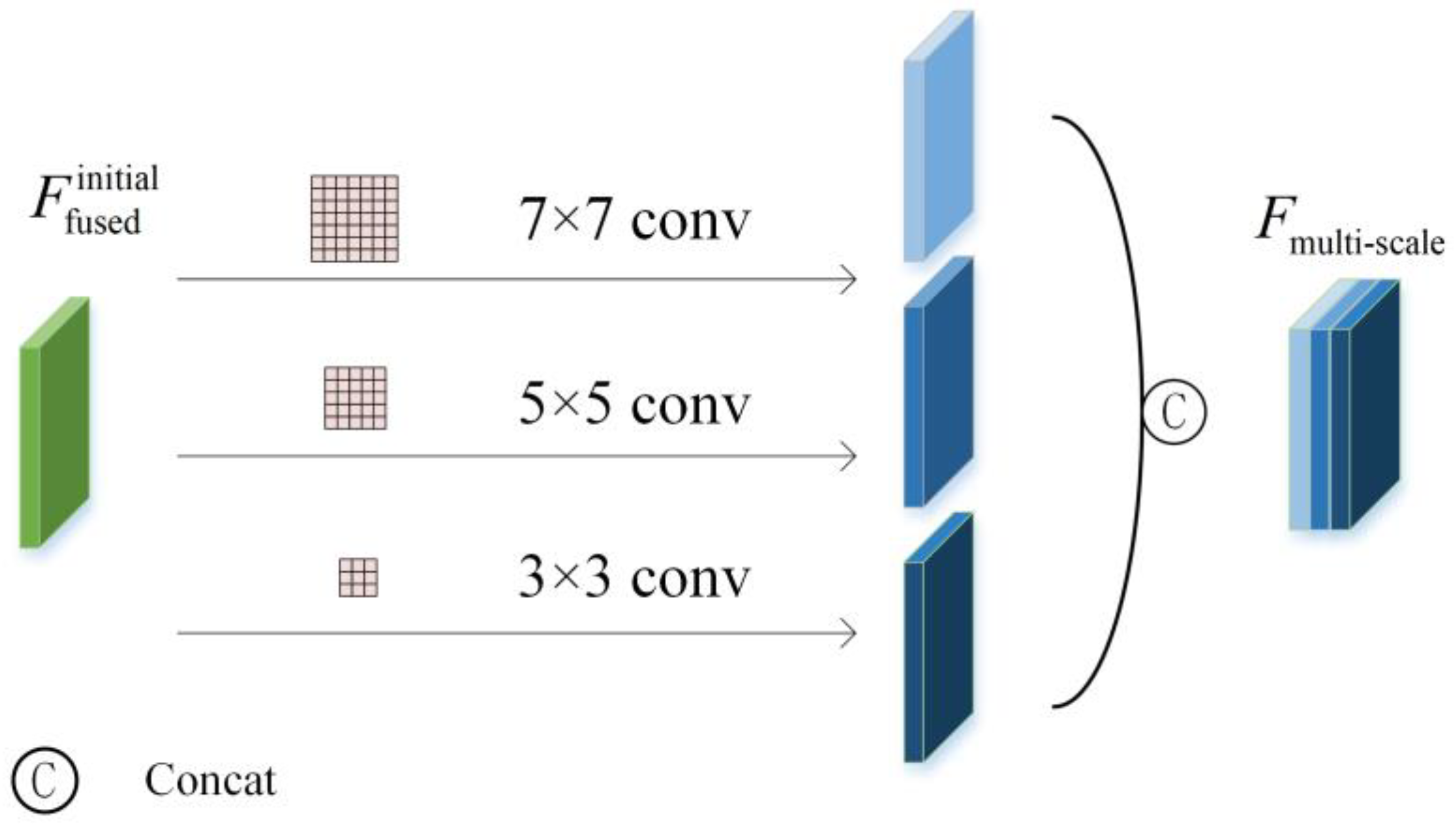 Symmetry 17 00590 g003