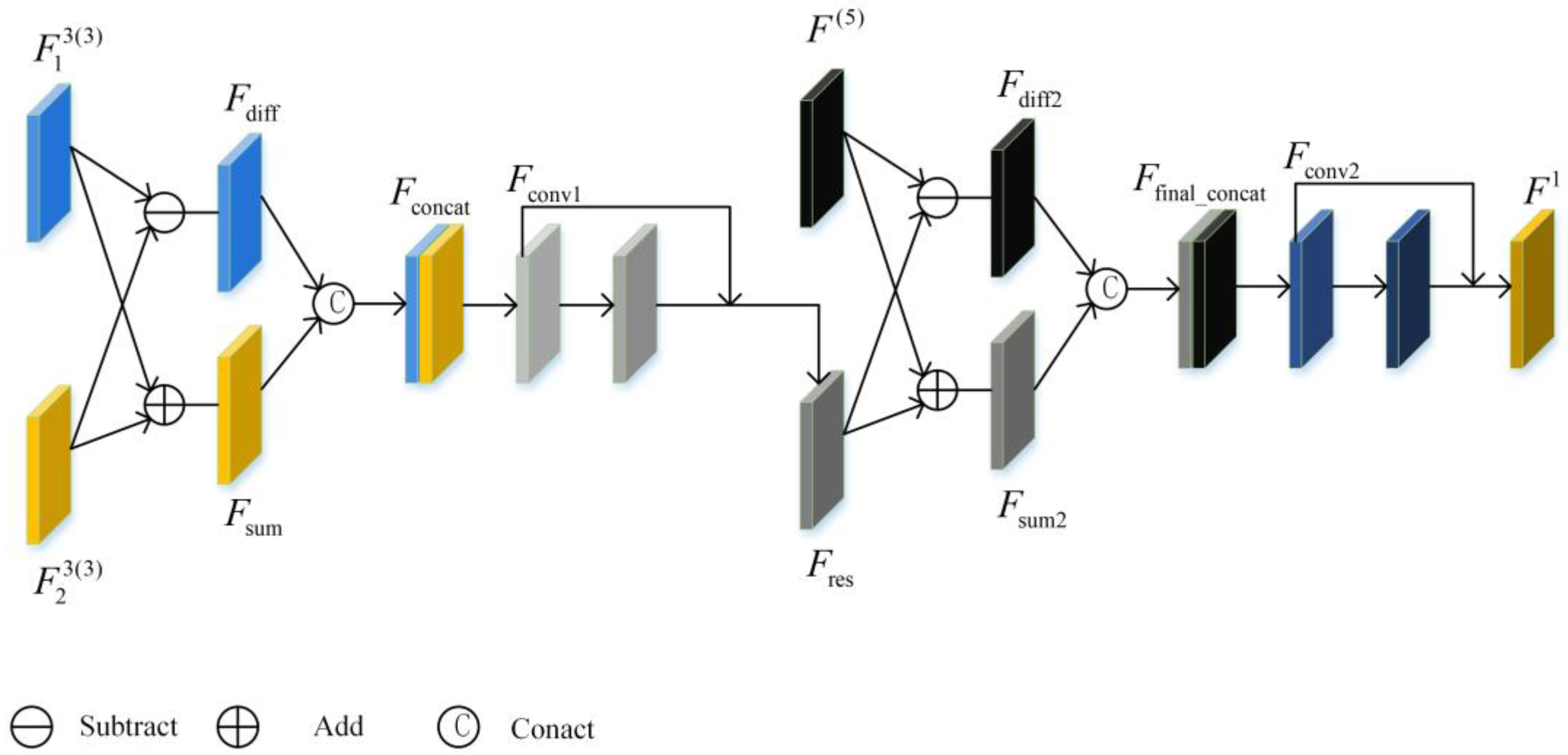 Symmetry 17 00590 g004