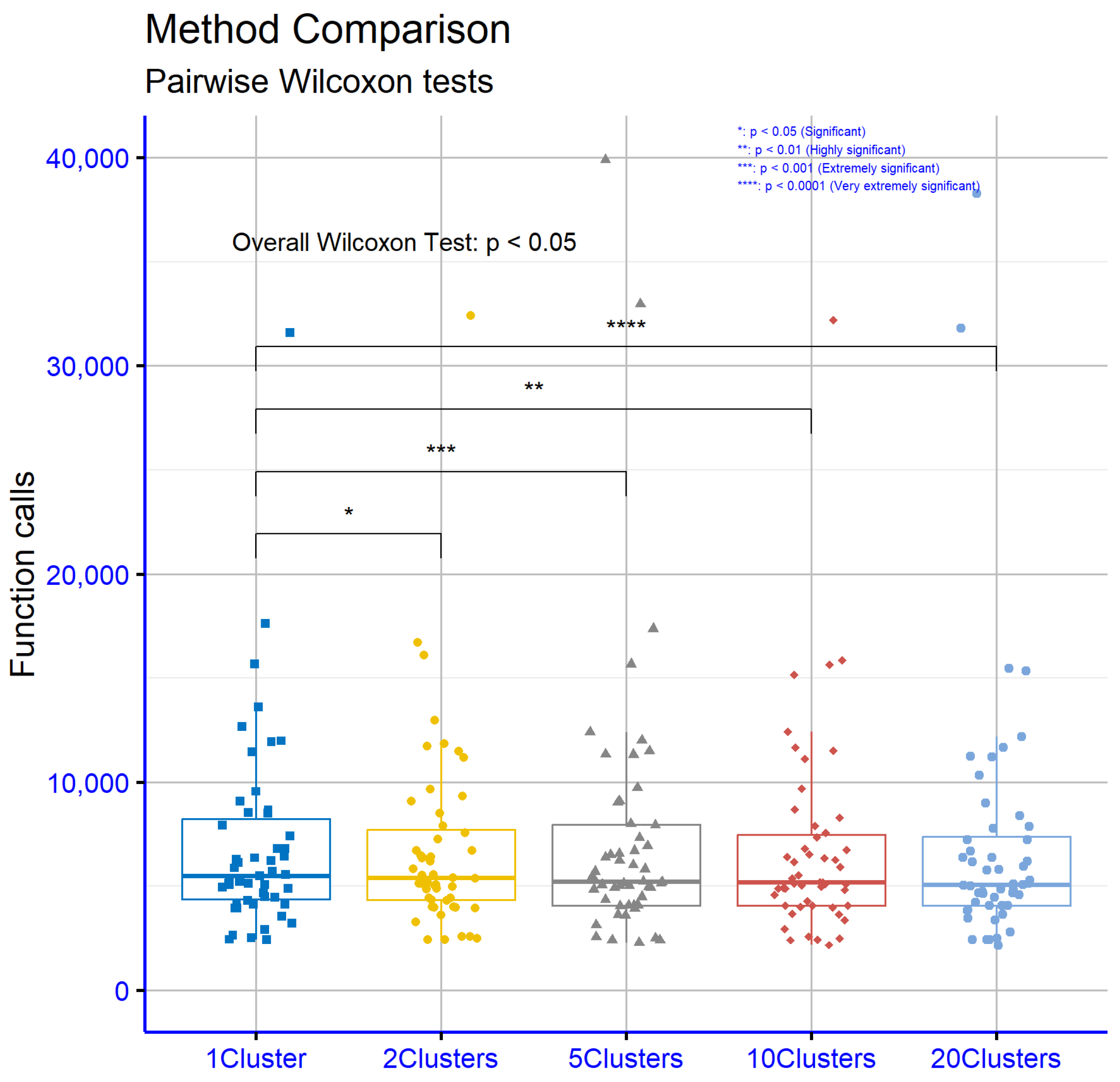 Symmetry 17 00592 g003 Symmetry 17 00592 g003
