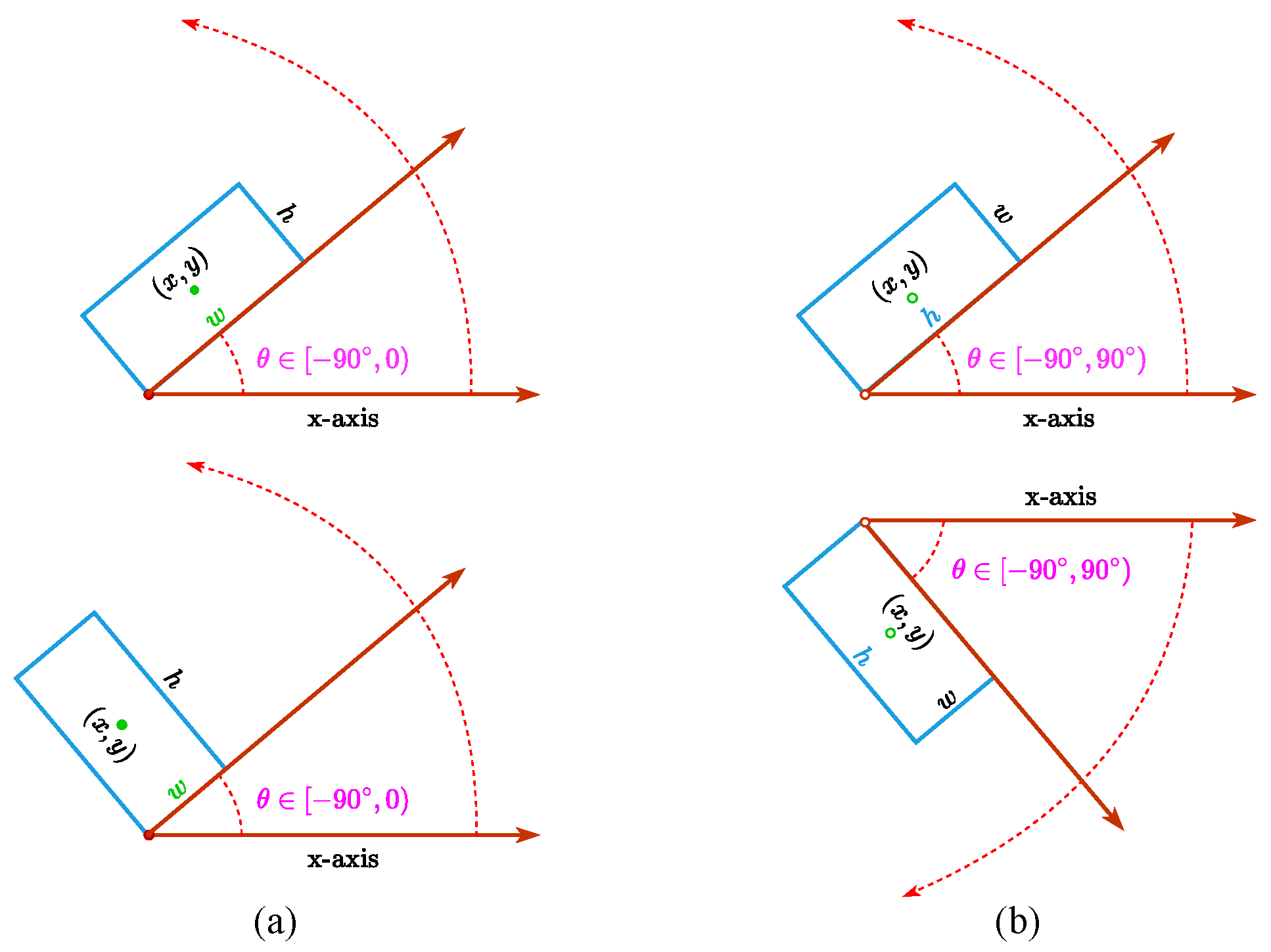 Symmetry 17 00594 g004