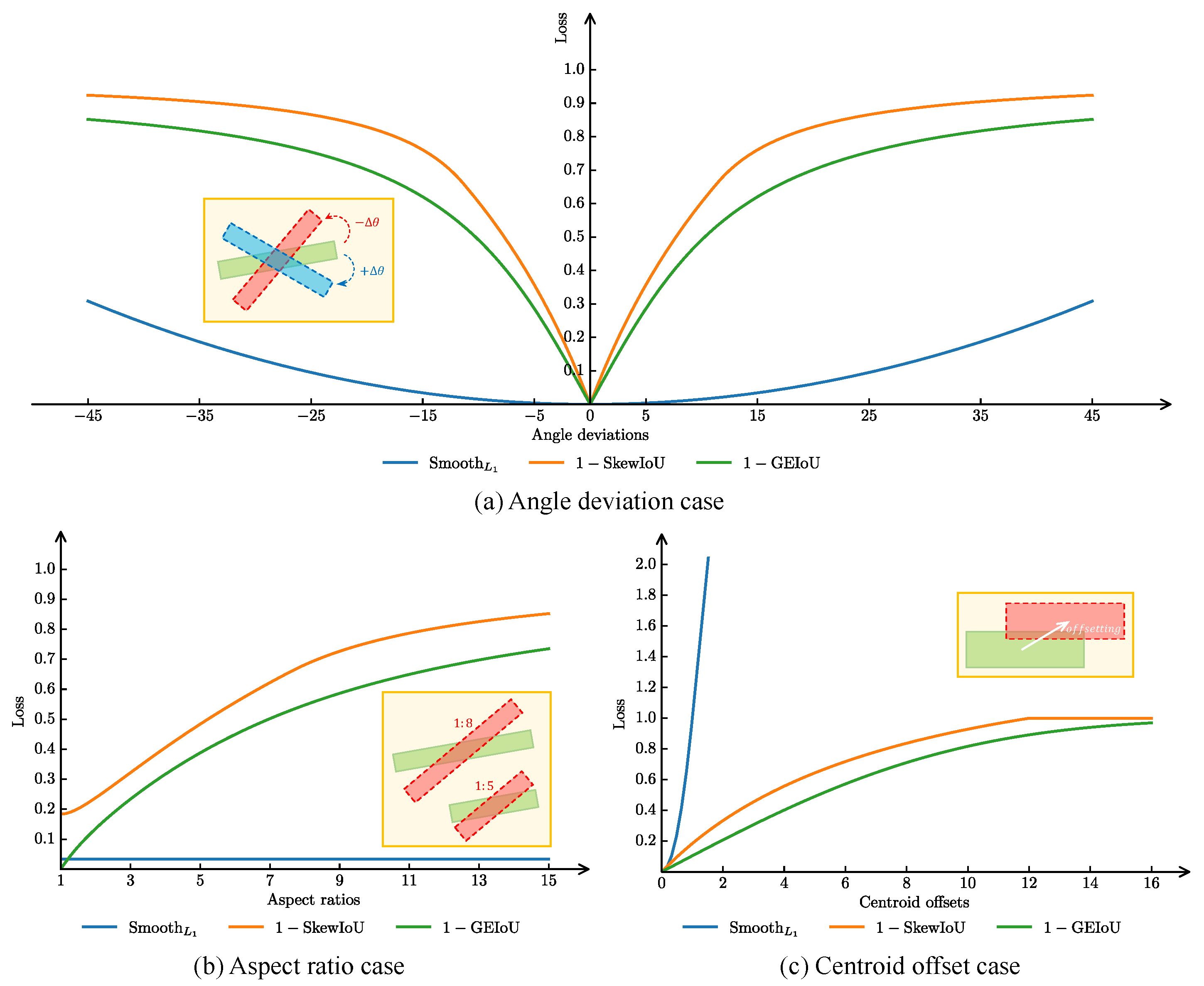 Symmetry 17 00594 g005