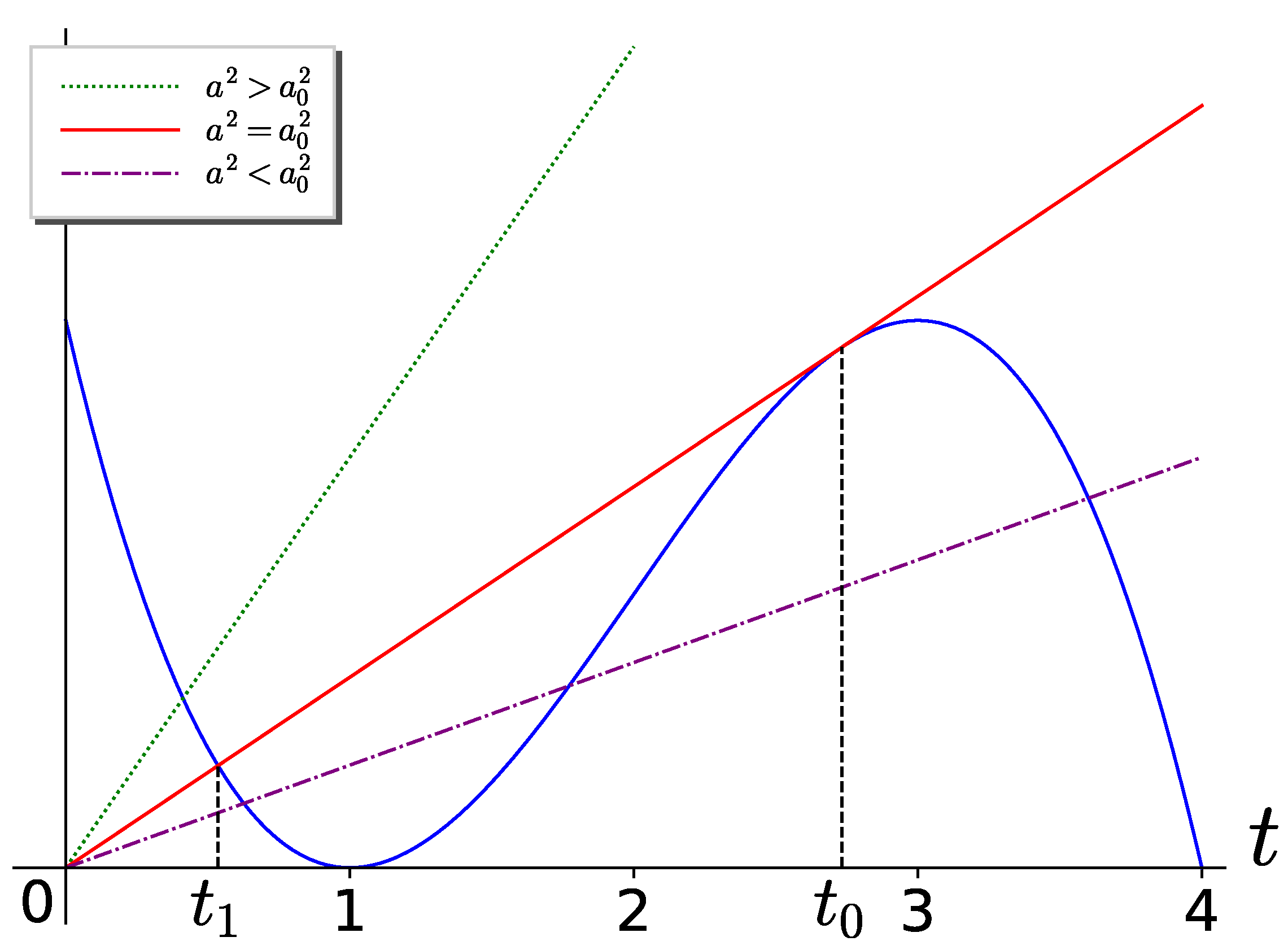 Symmetry 17 00600 g002
