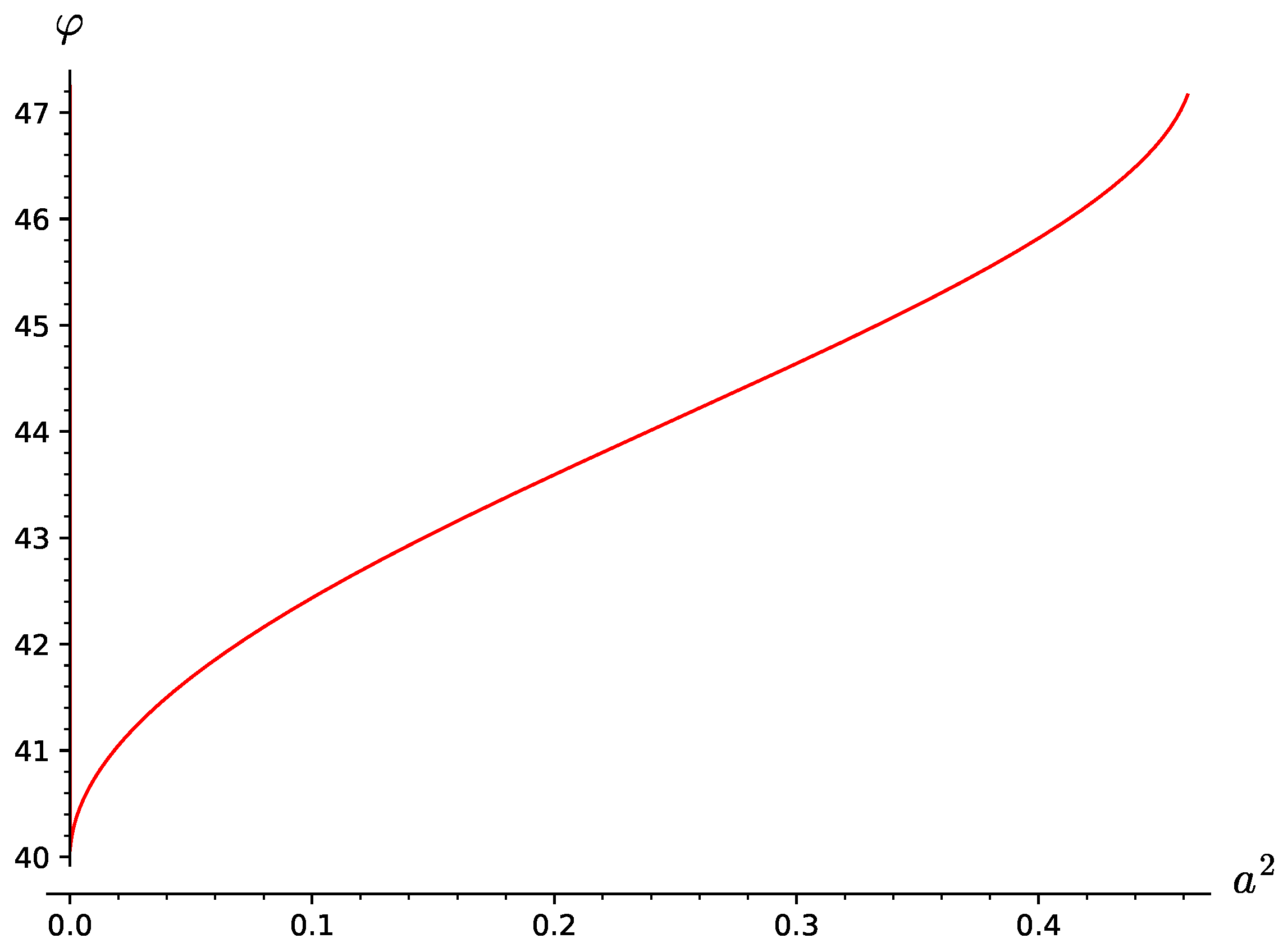 Symmetry 17 00600 g005