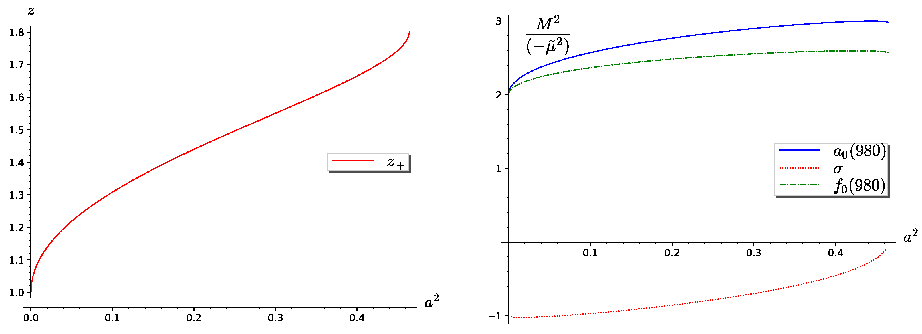 Symmetry 17 00600 g006