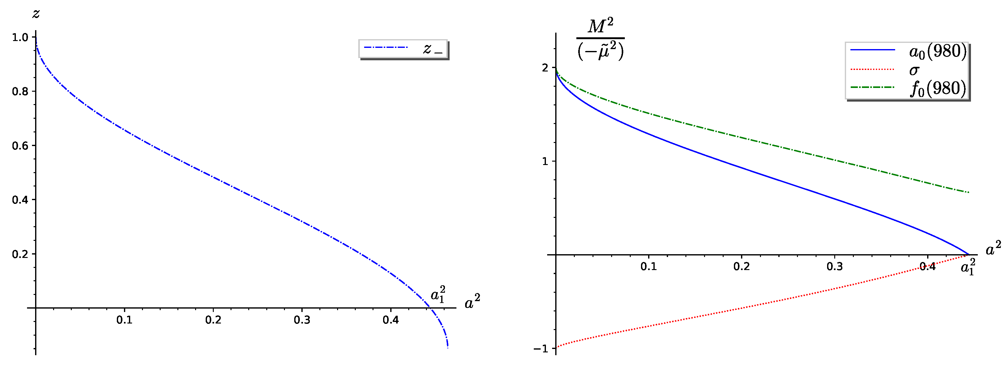 Symmetry 17 00600 g007
