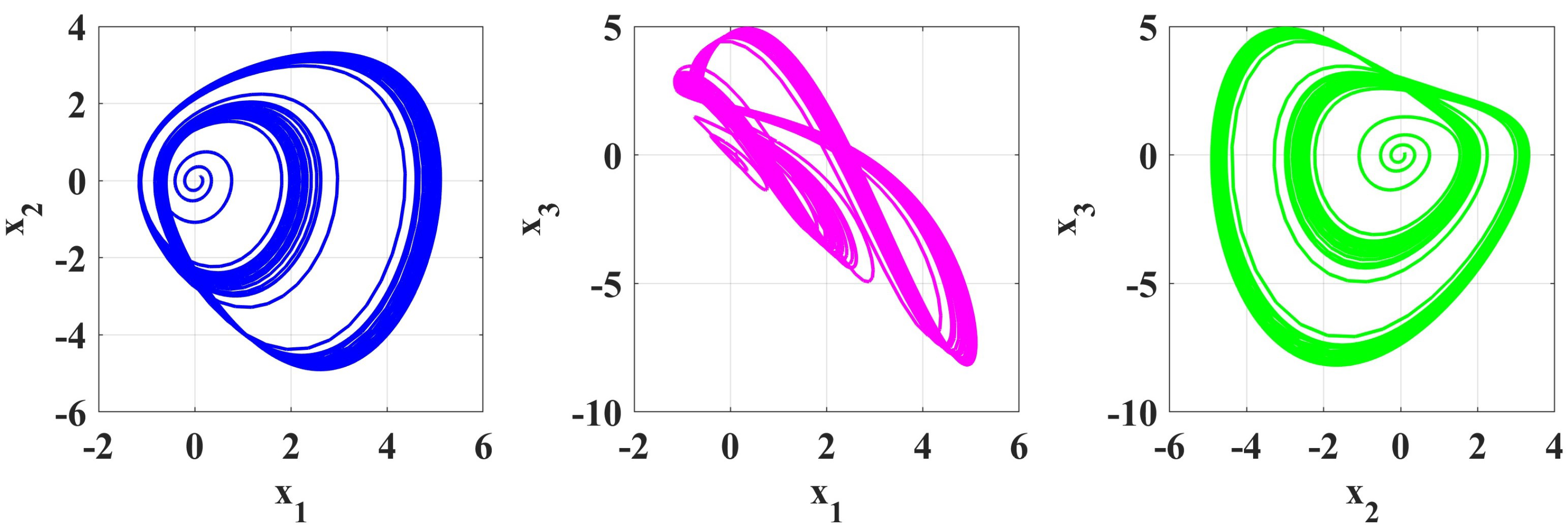 Symmetry 17 00605 g002