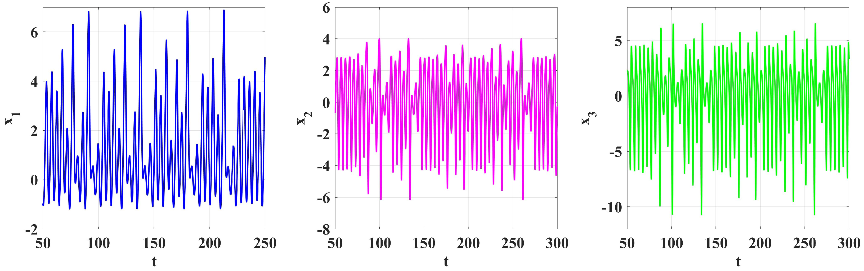 Symmetry 17 00605 g007