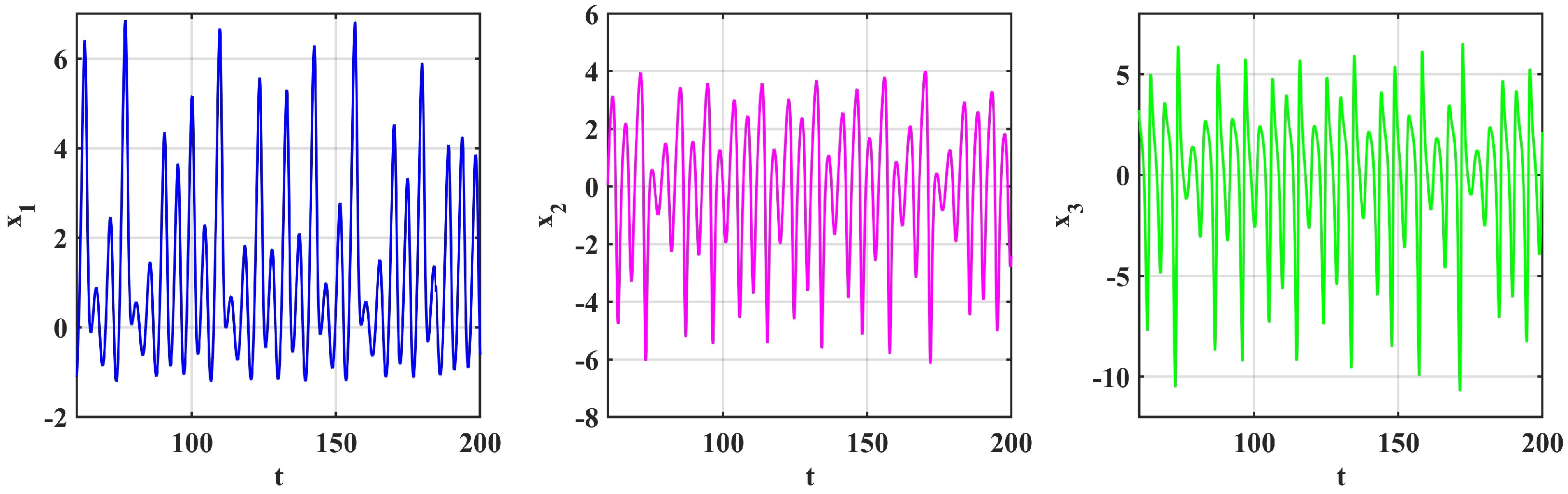 Symmetry 17 00605 g011