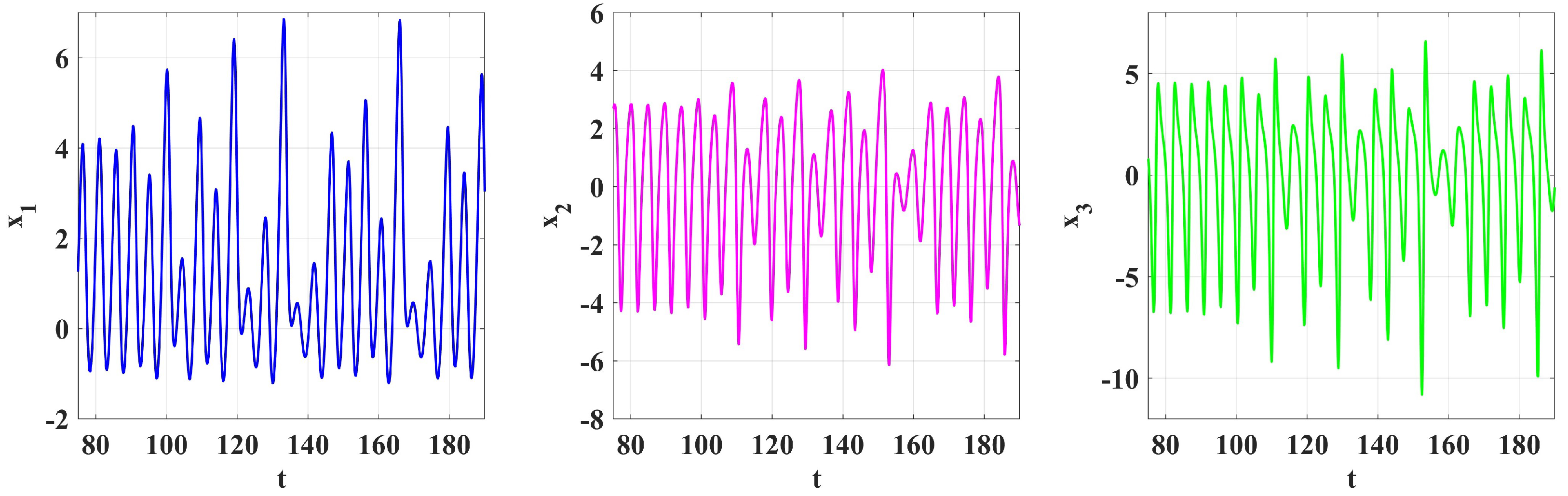Symmetry 17 00605 g016