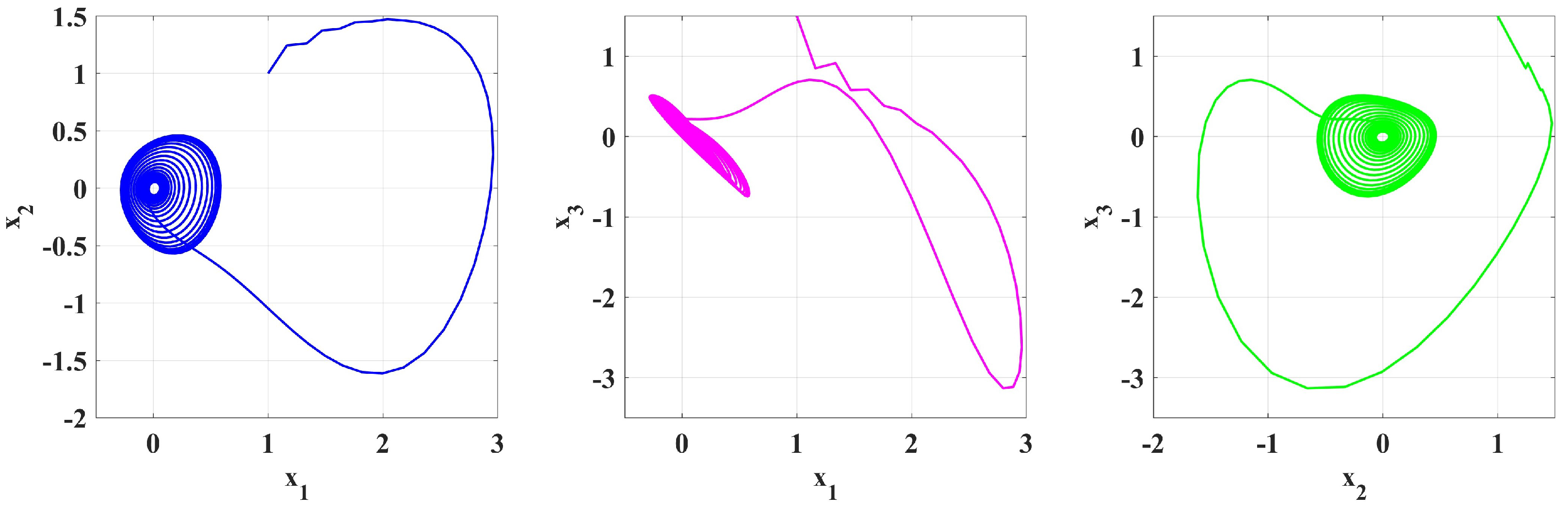 Symmetry 17 00605 g019