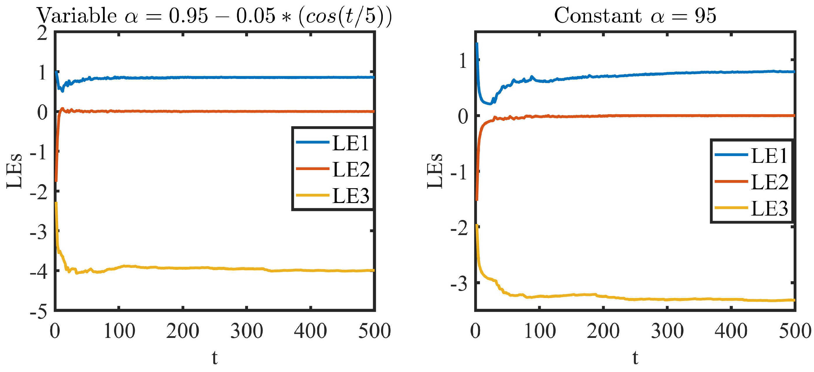 Symmetry 17 00605 g023
