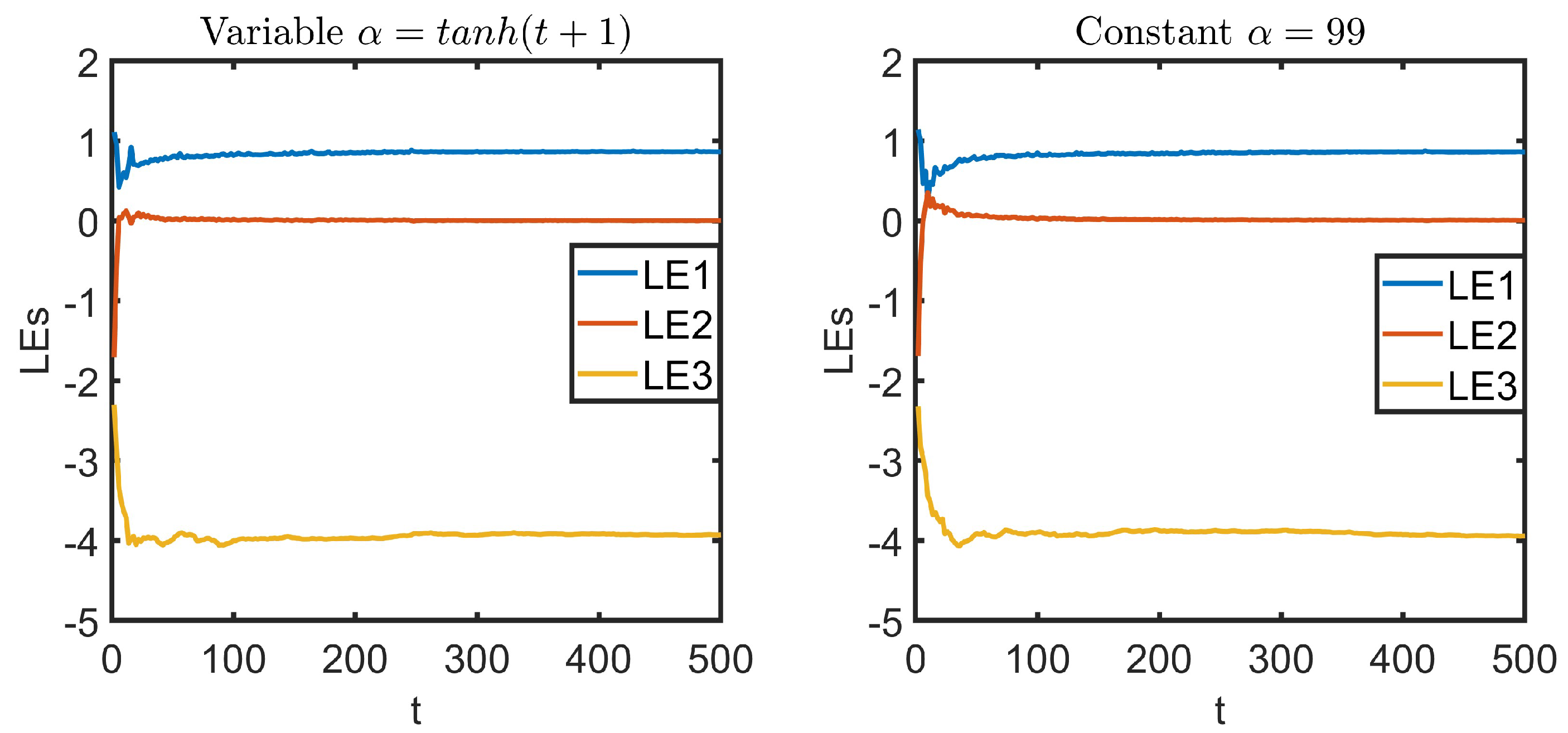 Symmetry 17 00605 g025