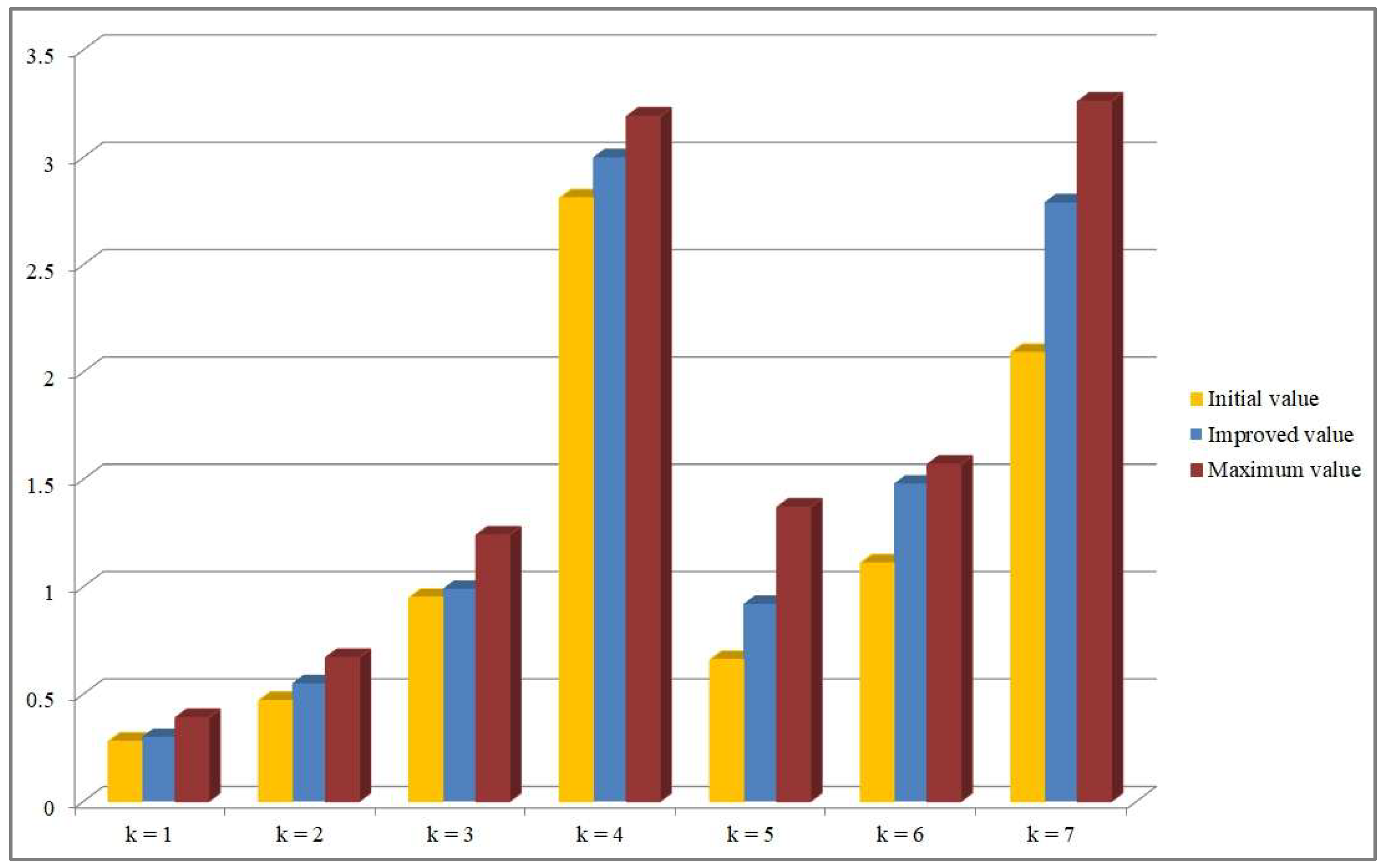 Symmetry 17 00607 g002