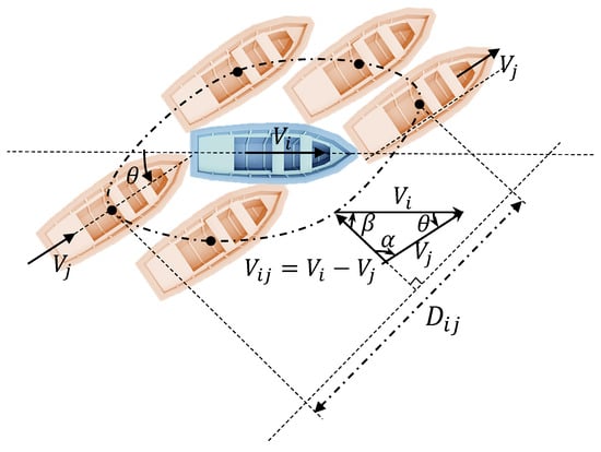 Symmetry 17 00613 g004