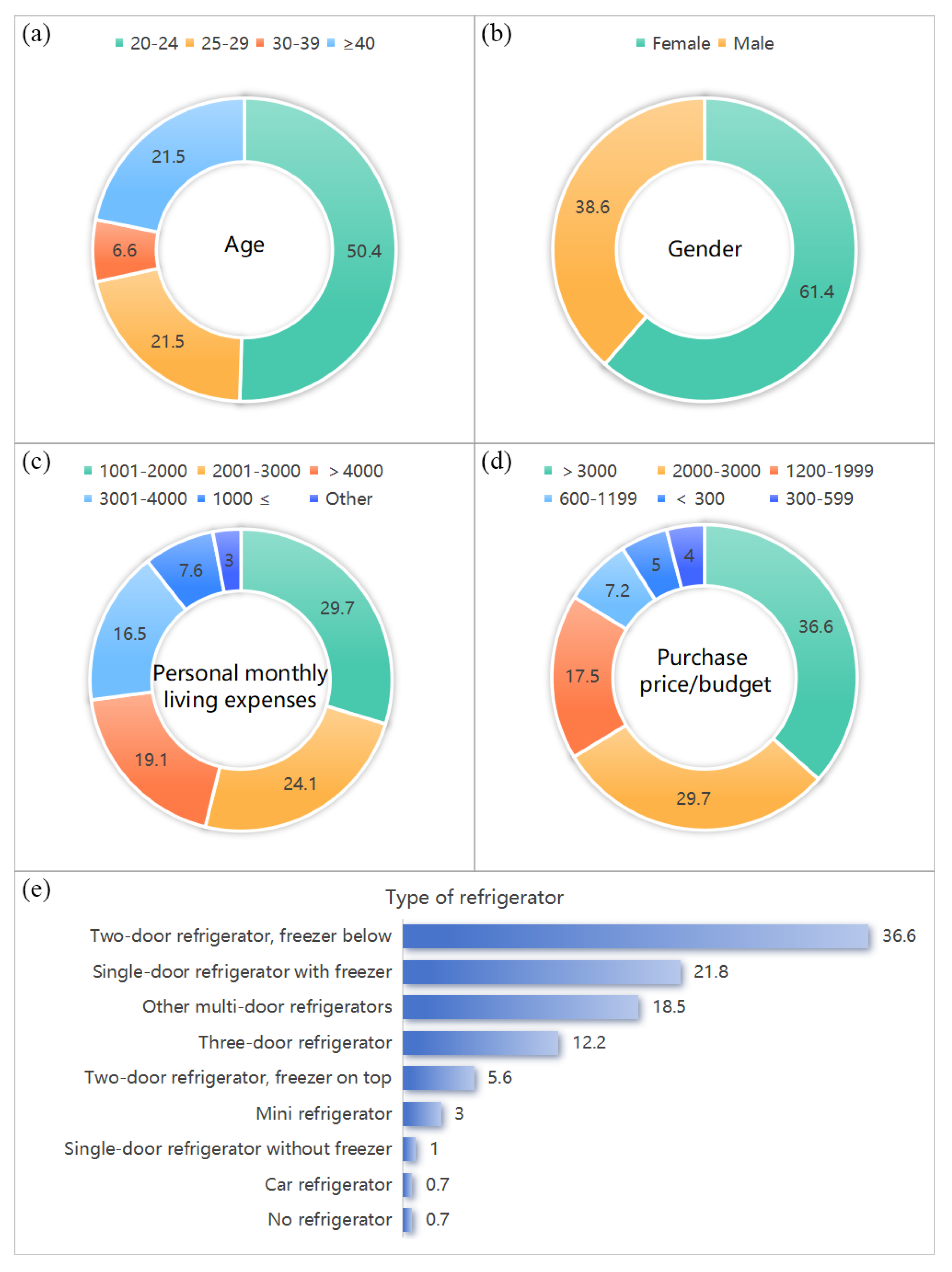 Symmetry 17 00621 g004