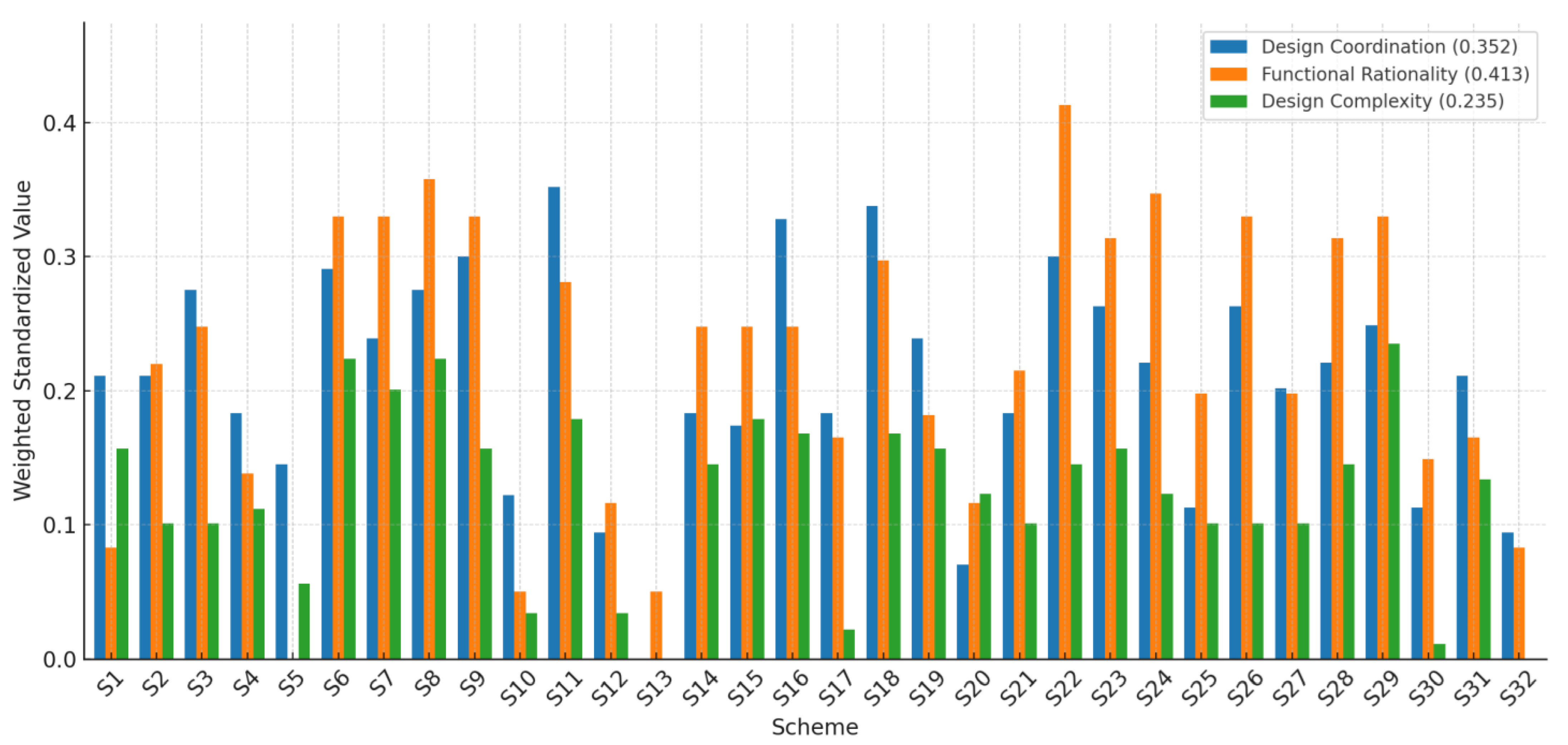 Symmetry 17 00621 g010