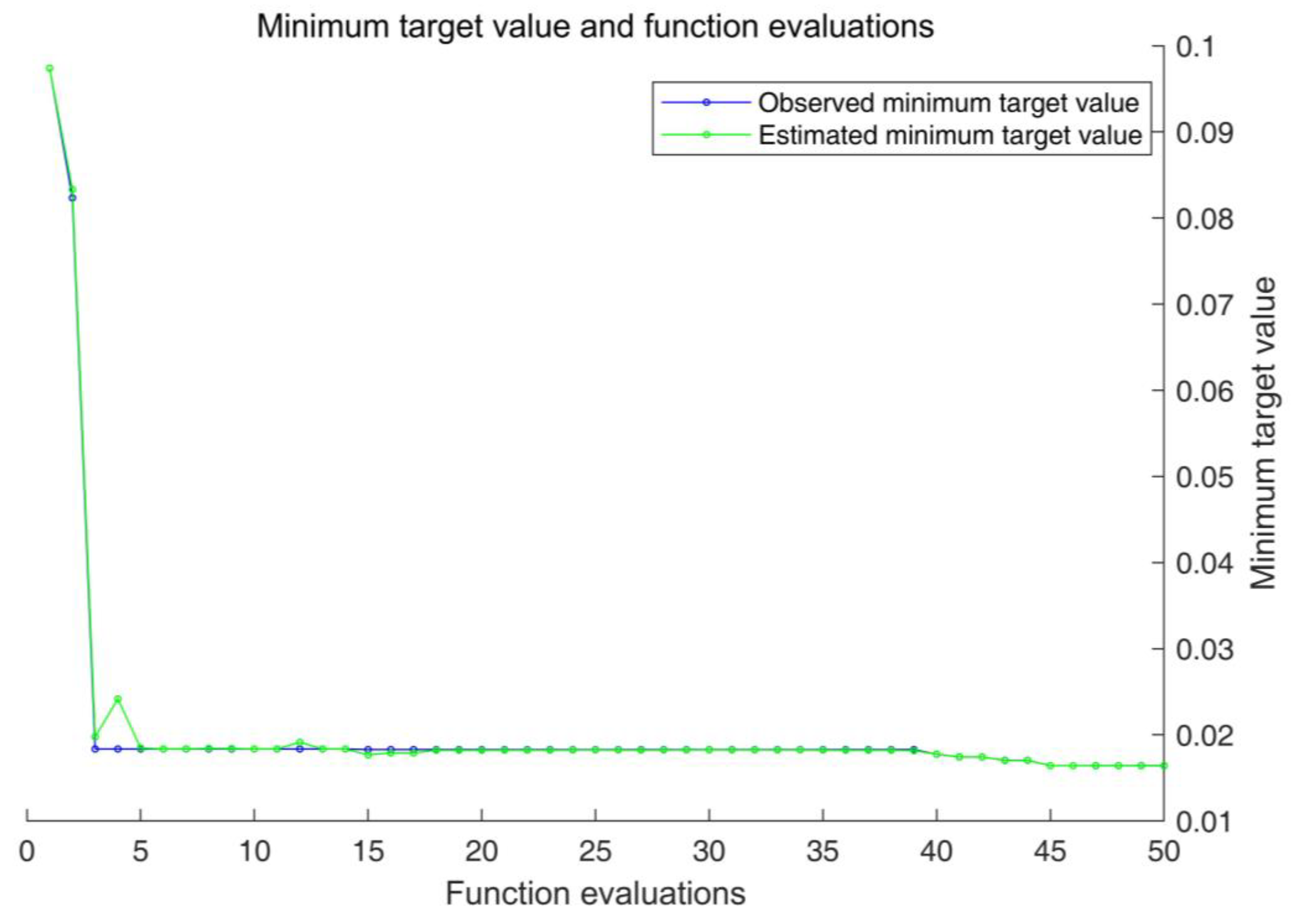 Symmetry 17 00621 g018