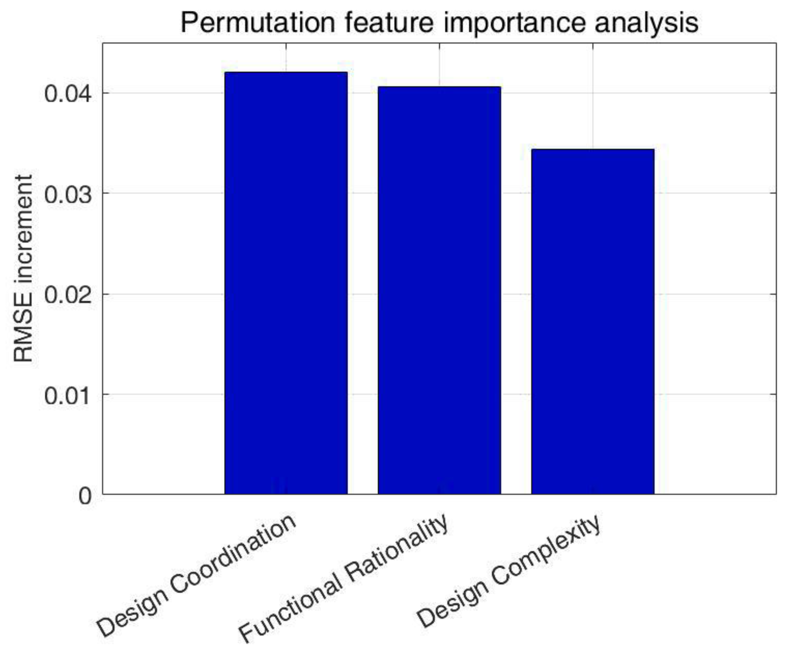 Symmetry 17 00621 g021