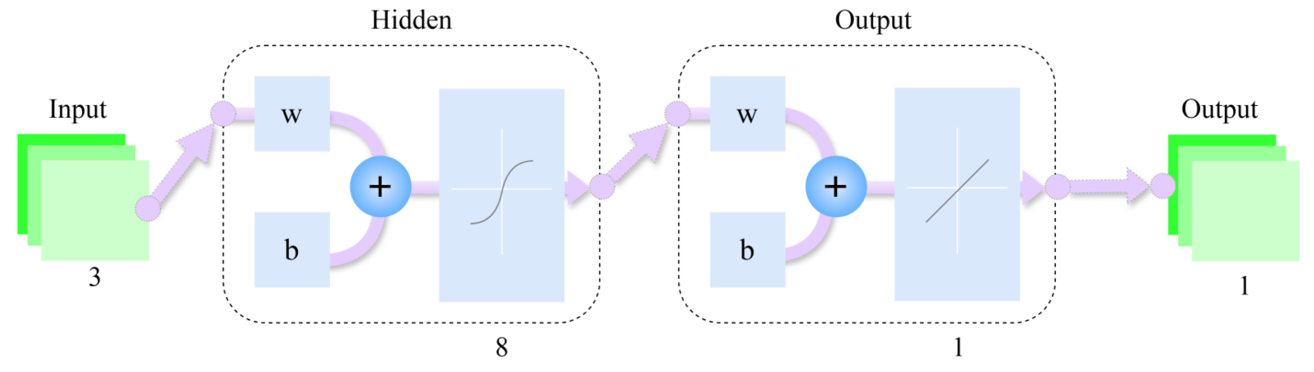 Symmetry 17 00621 g022