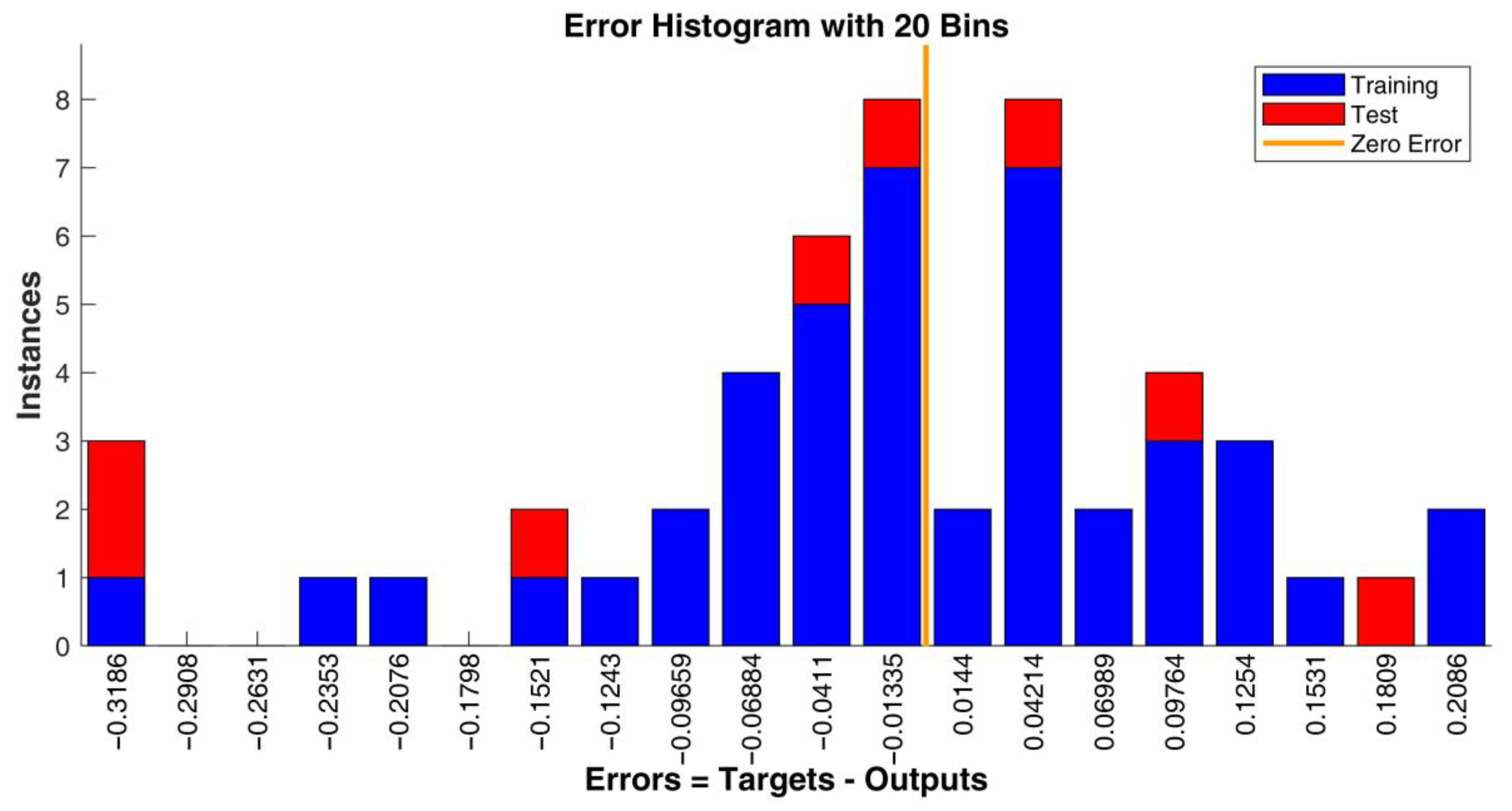 Symmetry 17 00621 g025