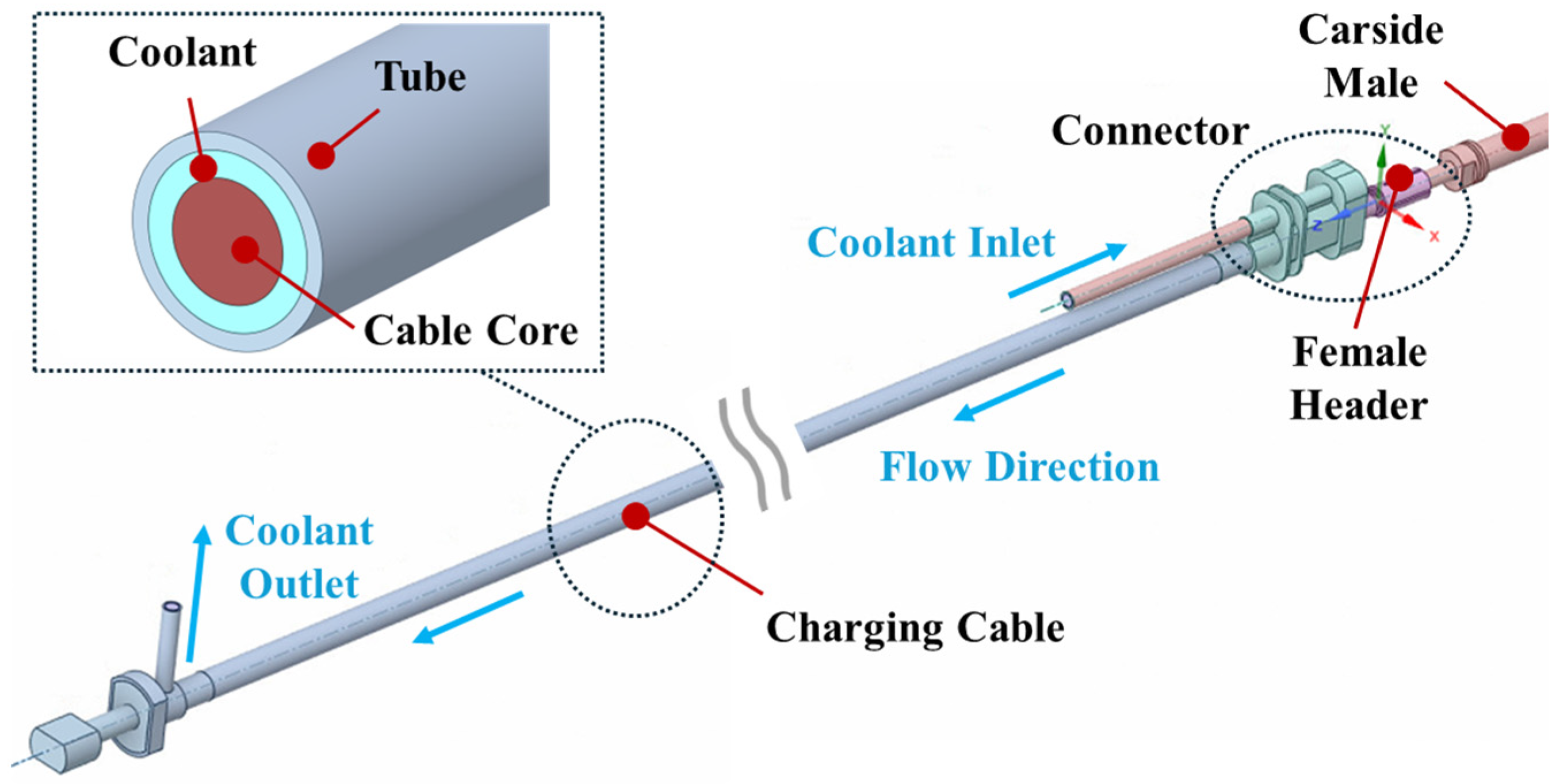 Symmetry 17 00624 g001