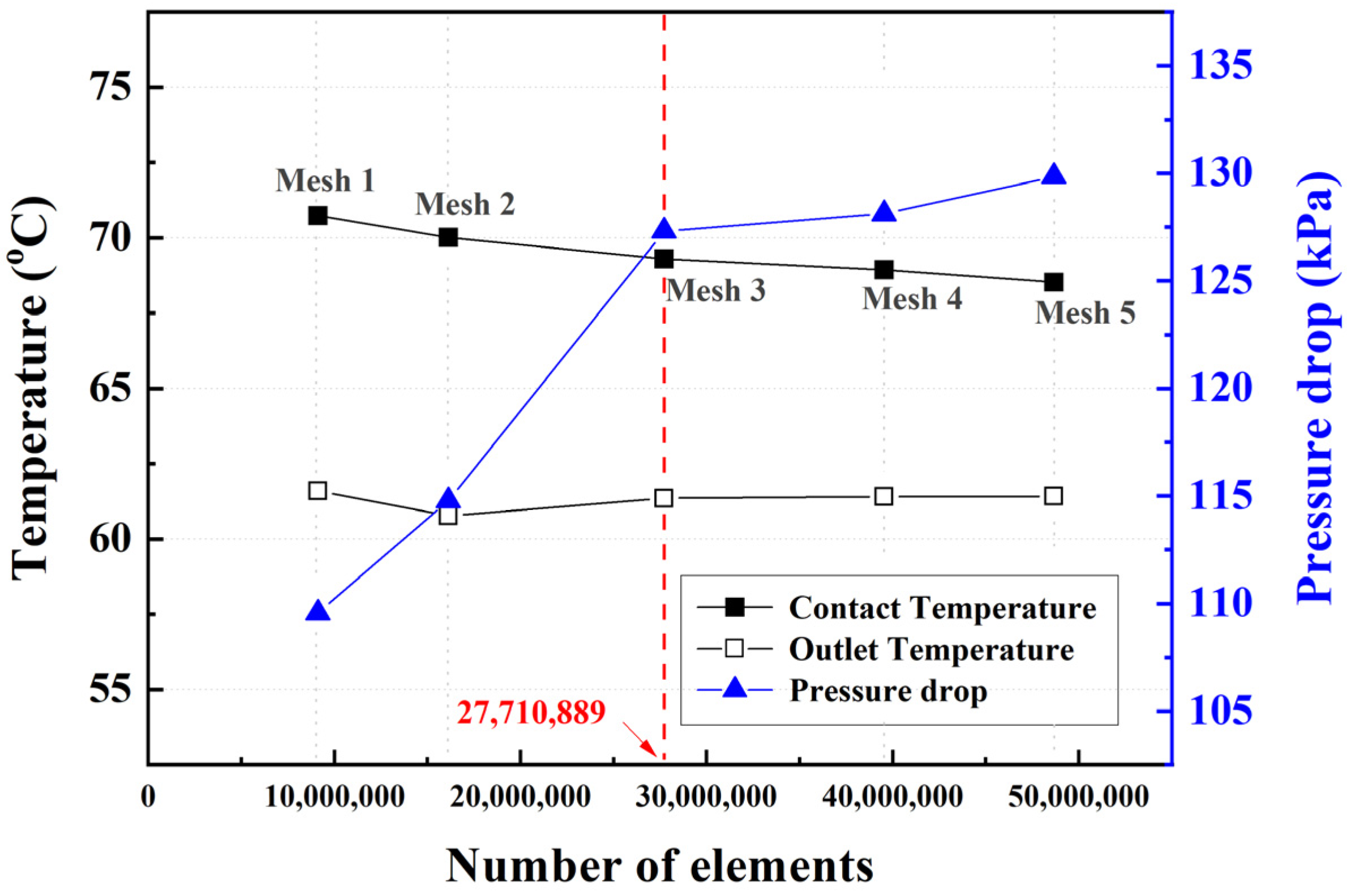 Symmetry 17 00624 g003