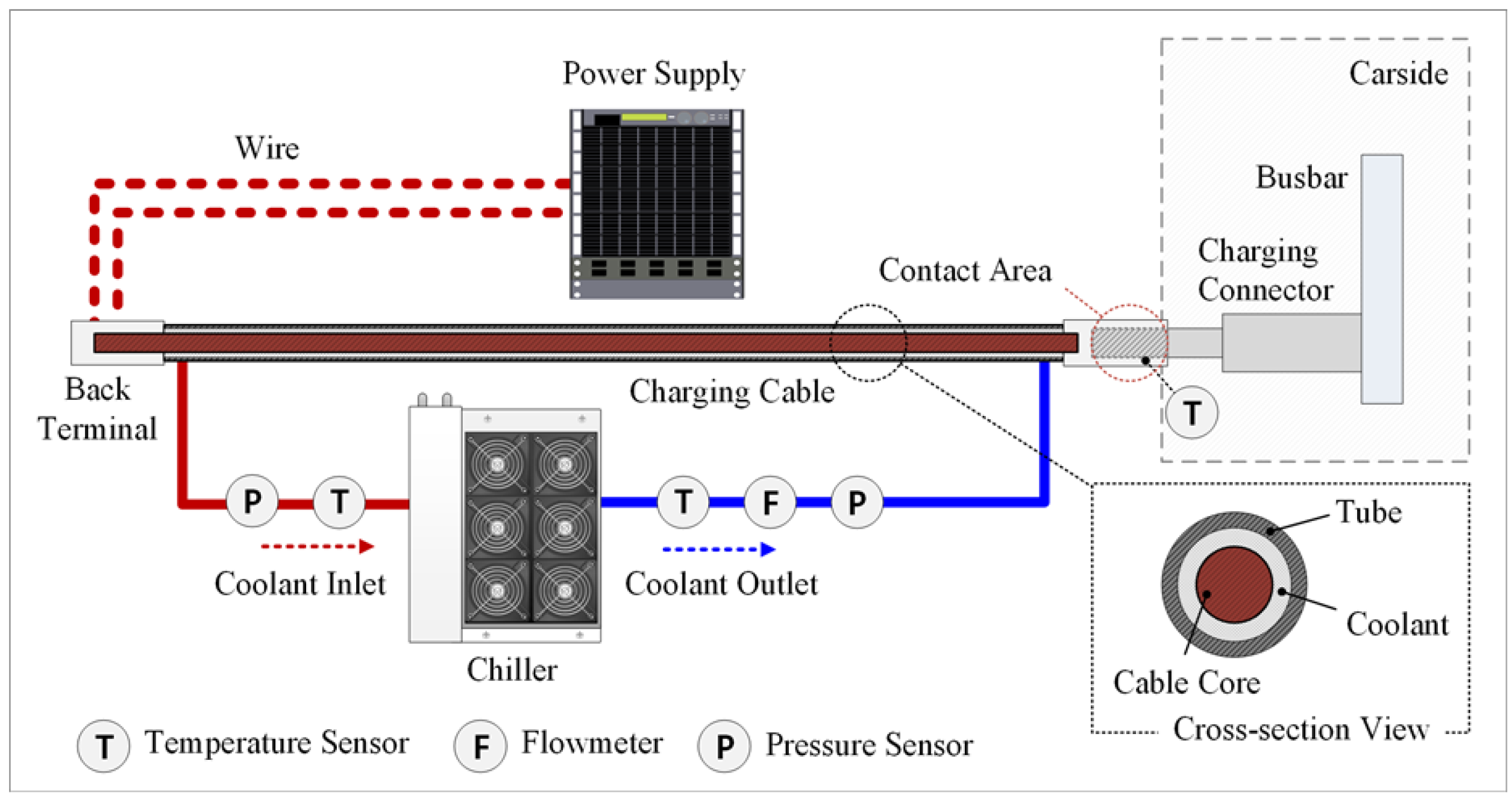 Symmetry 17 00624 g004