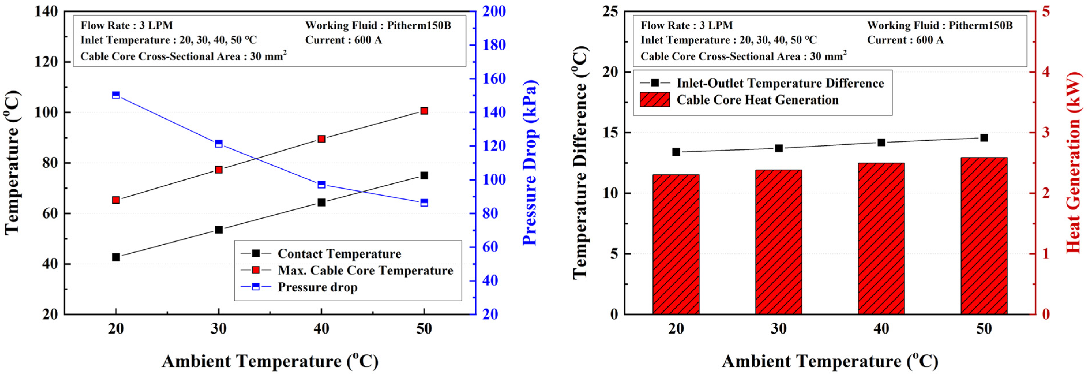 Symmetry 17 00624 g008