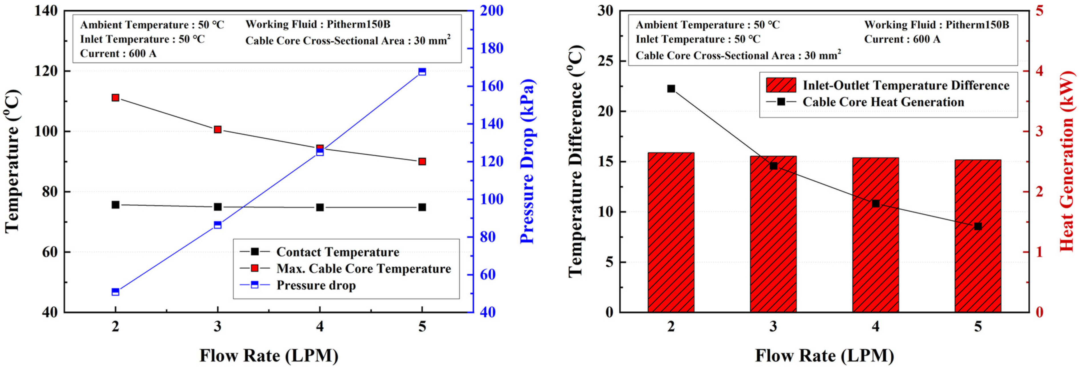 Symmetry 17 00624 g009