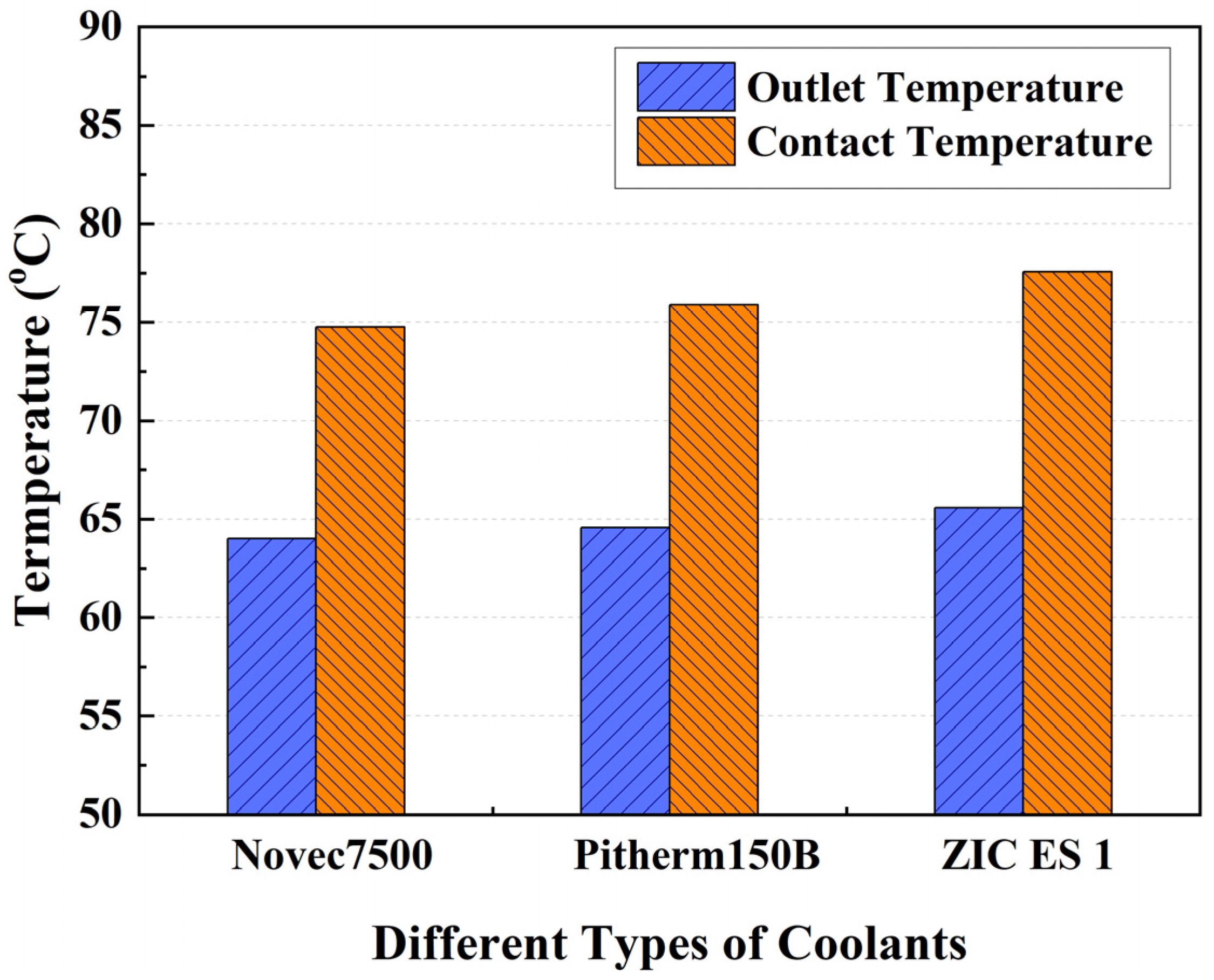 Symmetry 17 00624 g011