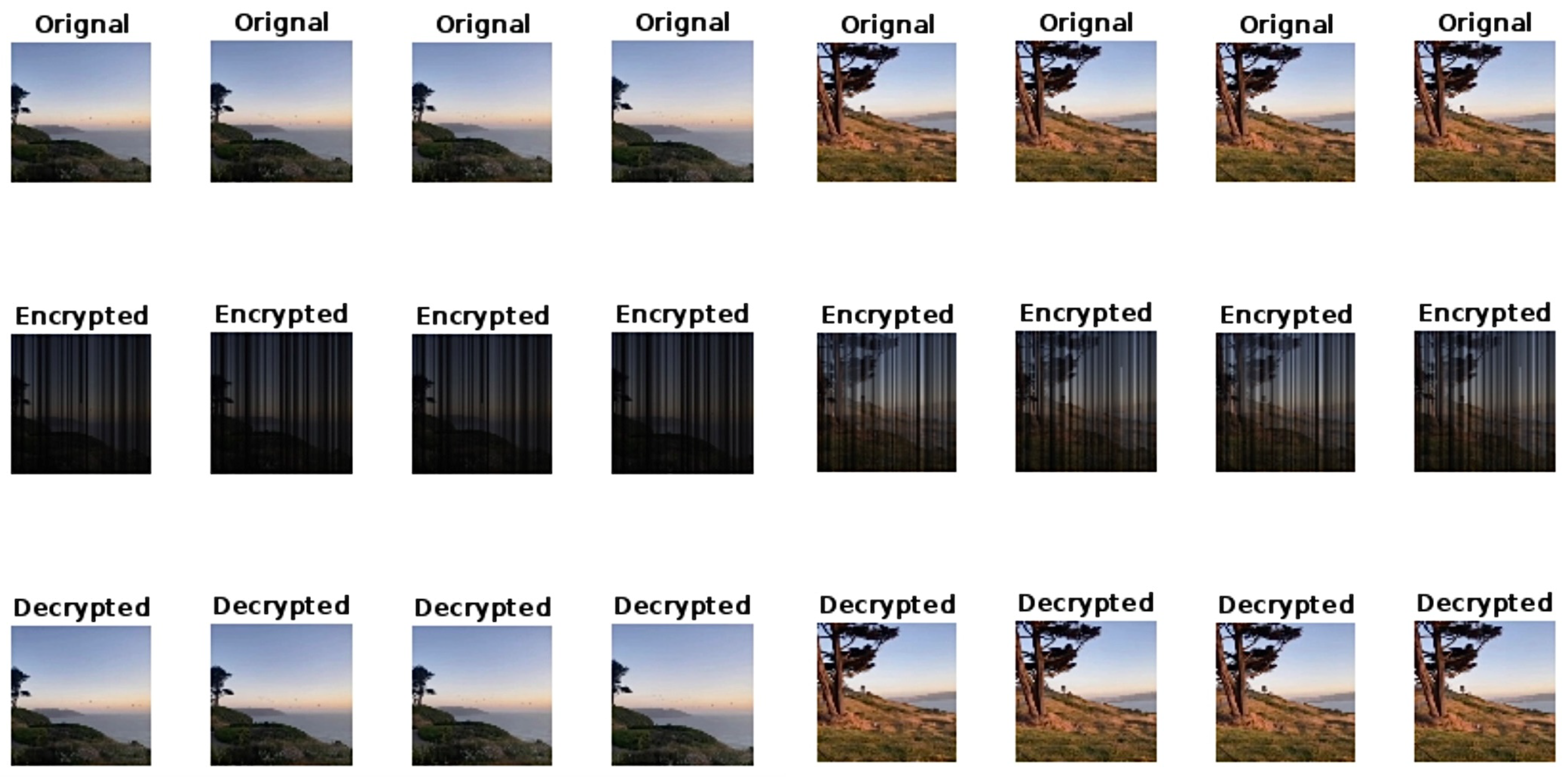 Symmetry 17 00625 g004