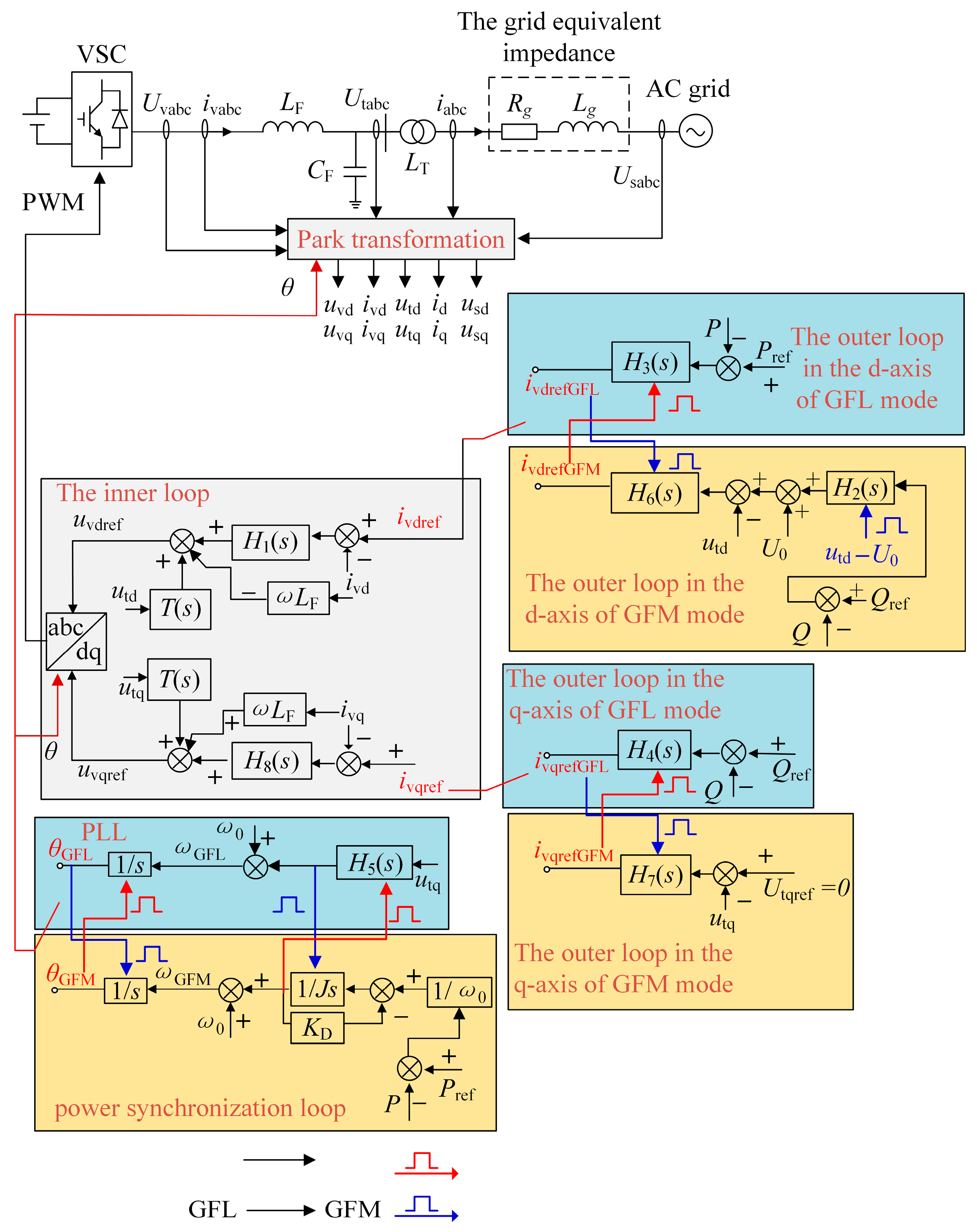 Symmetry 17 00629 g001