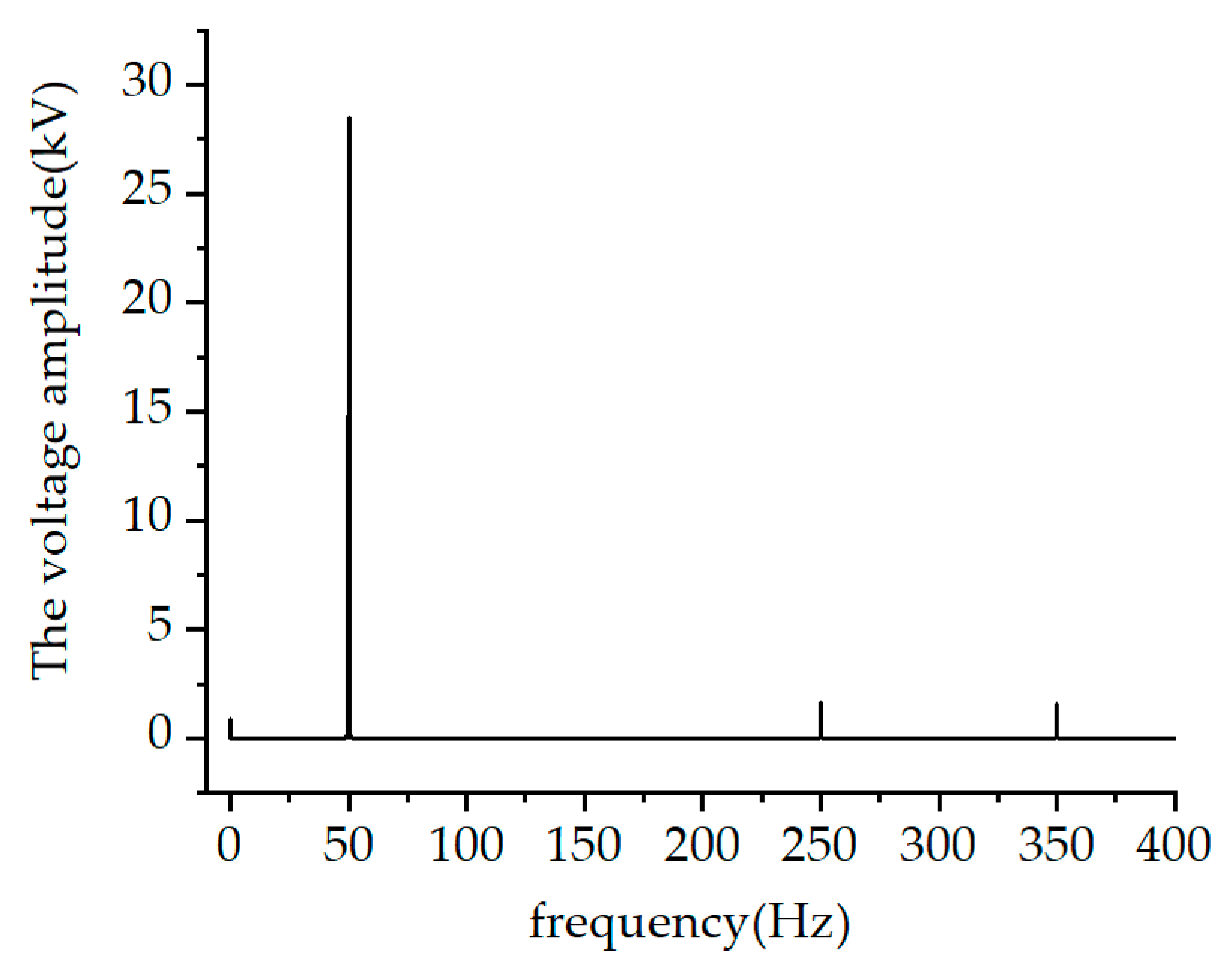 Symmetry 17 00629 g007