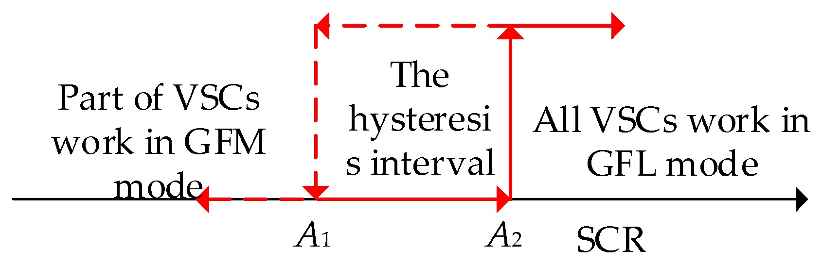 Symmetry 17 00629 g011