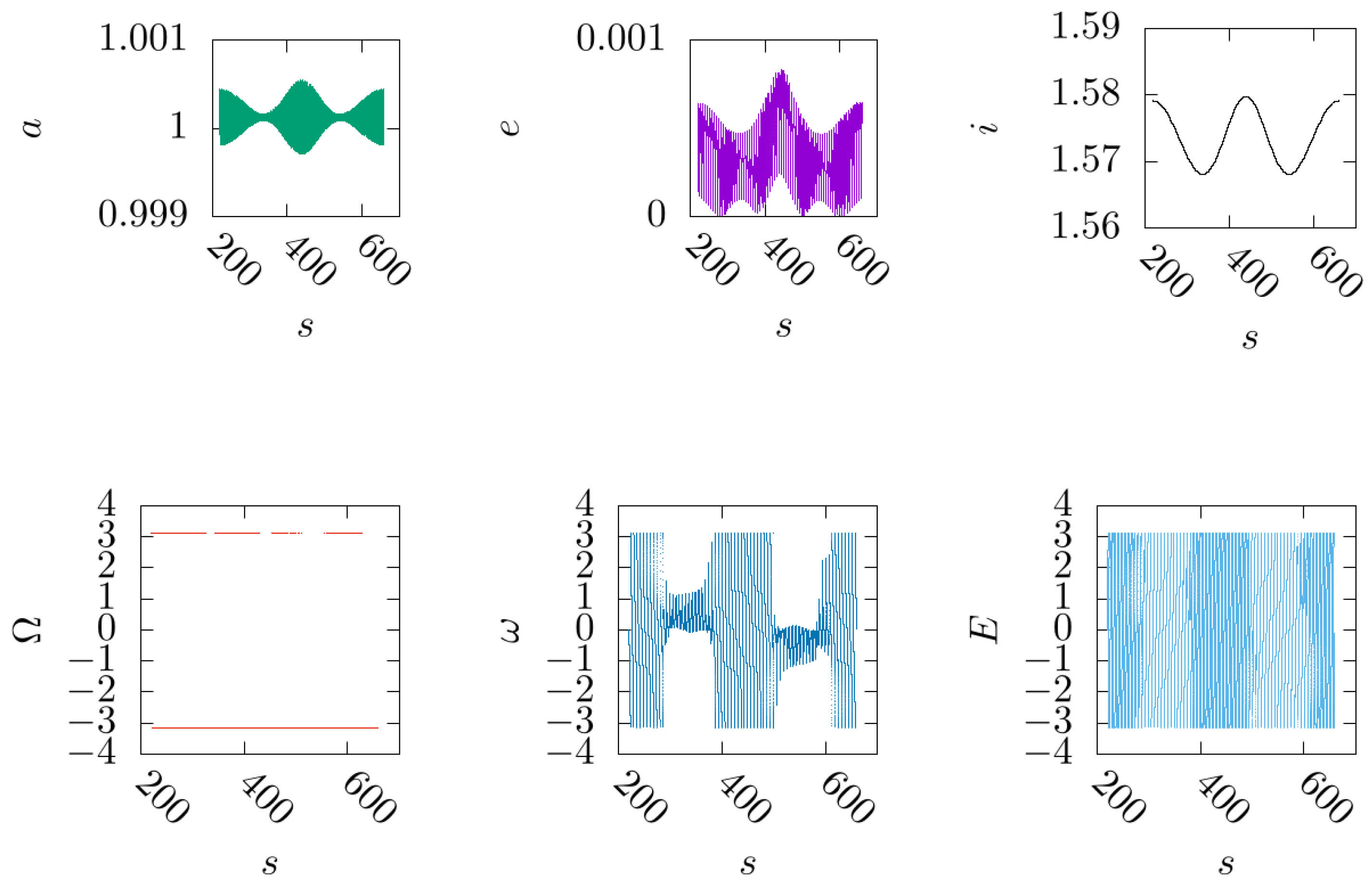 Symmetry 17 00630 g006