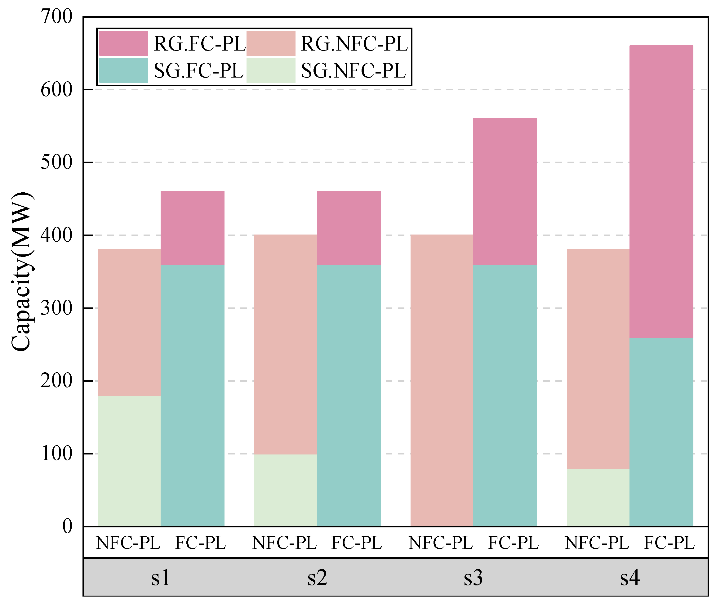 Symmetry 17 00632 g008