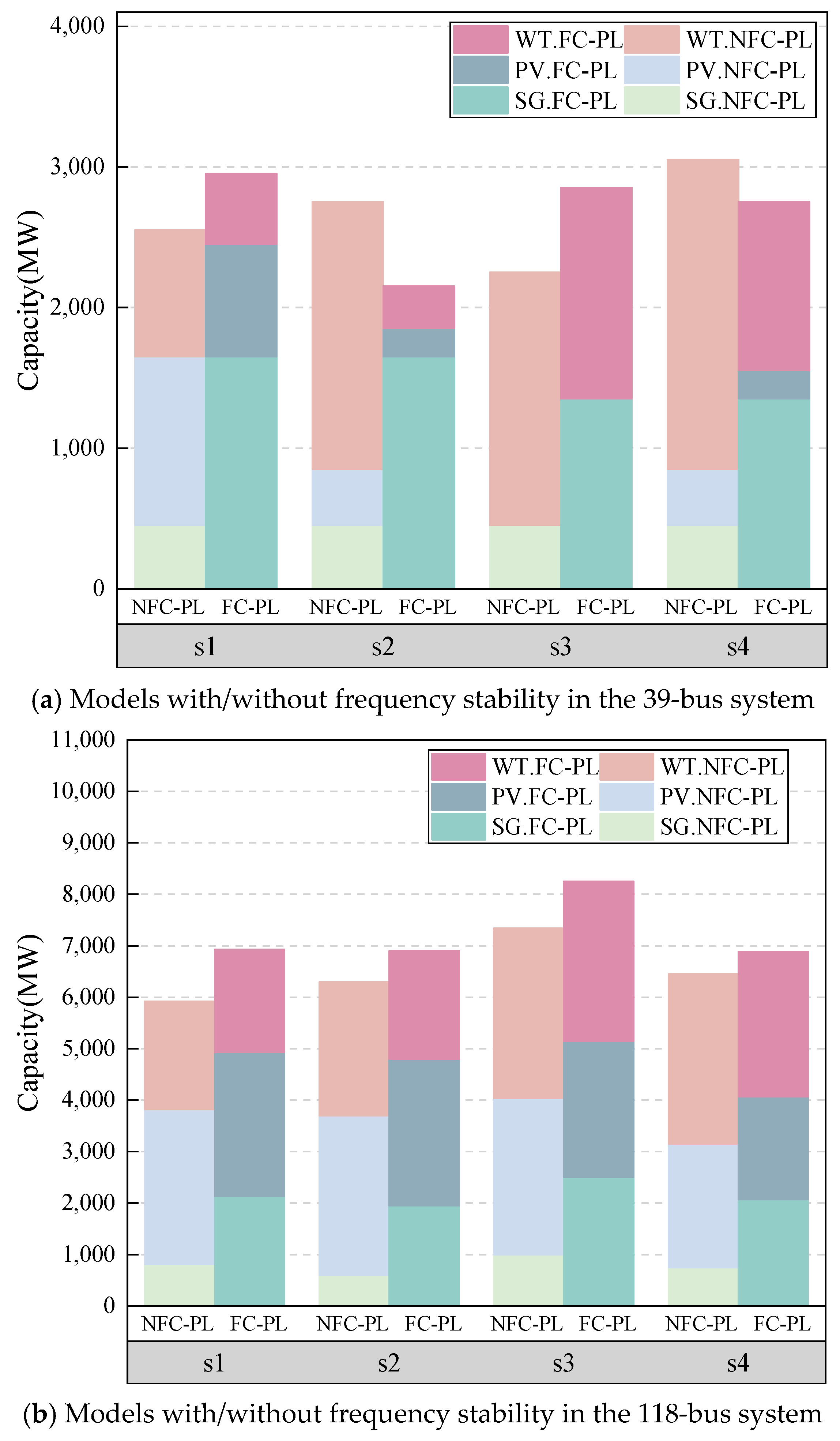Symmetry 17 00632 g010
