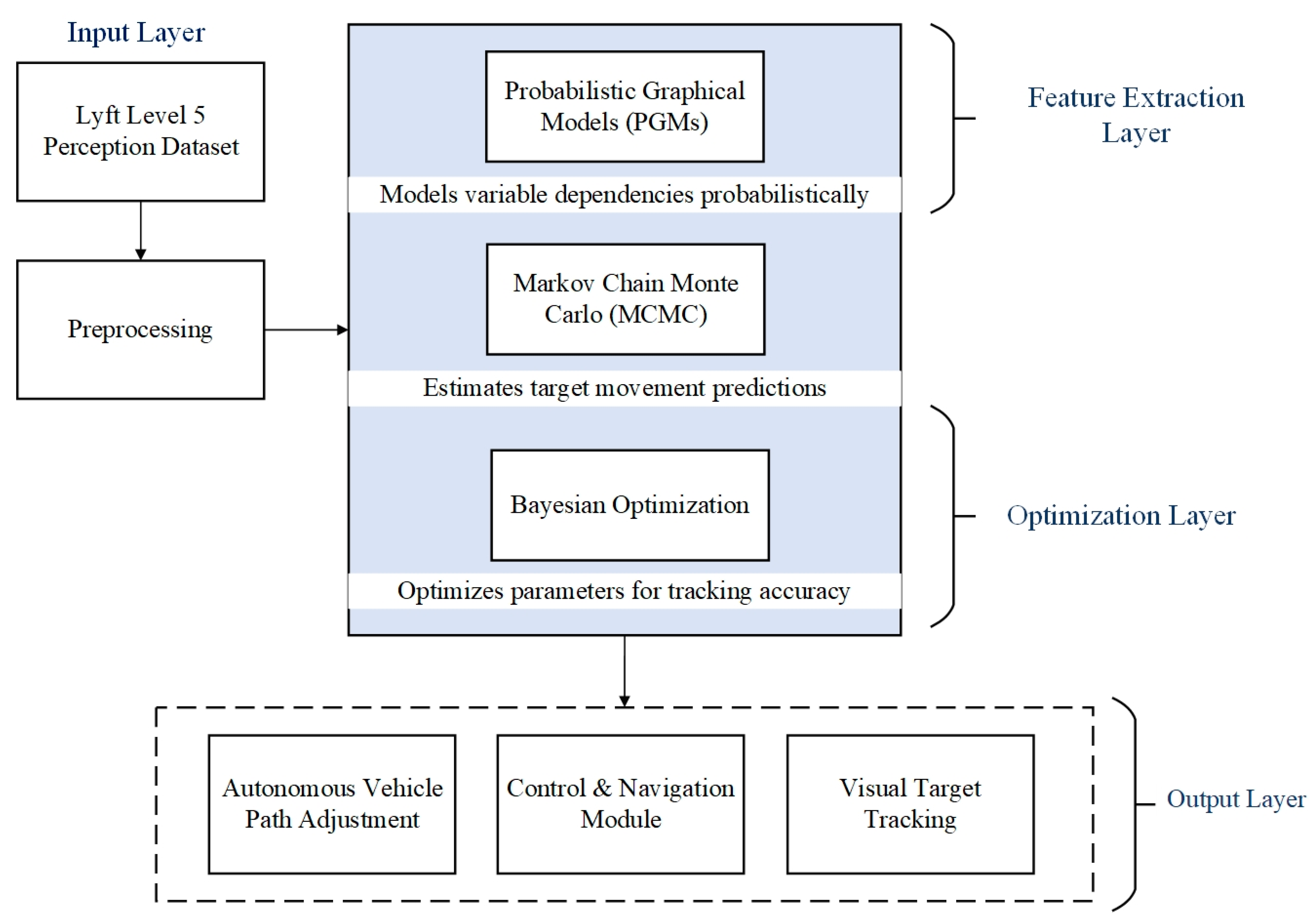 Symmetry 17 00635 g001