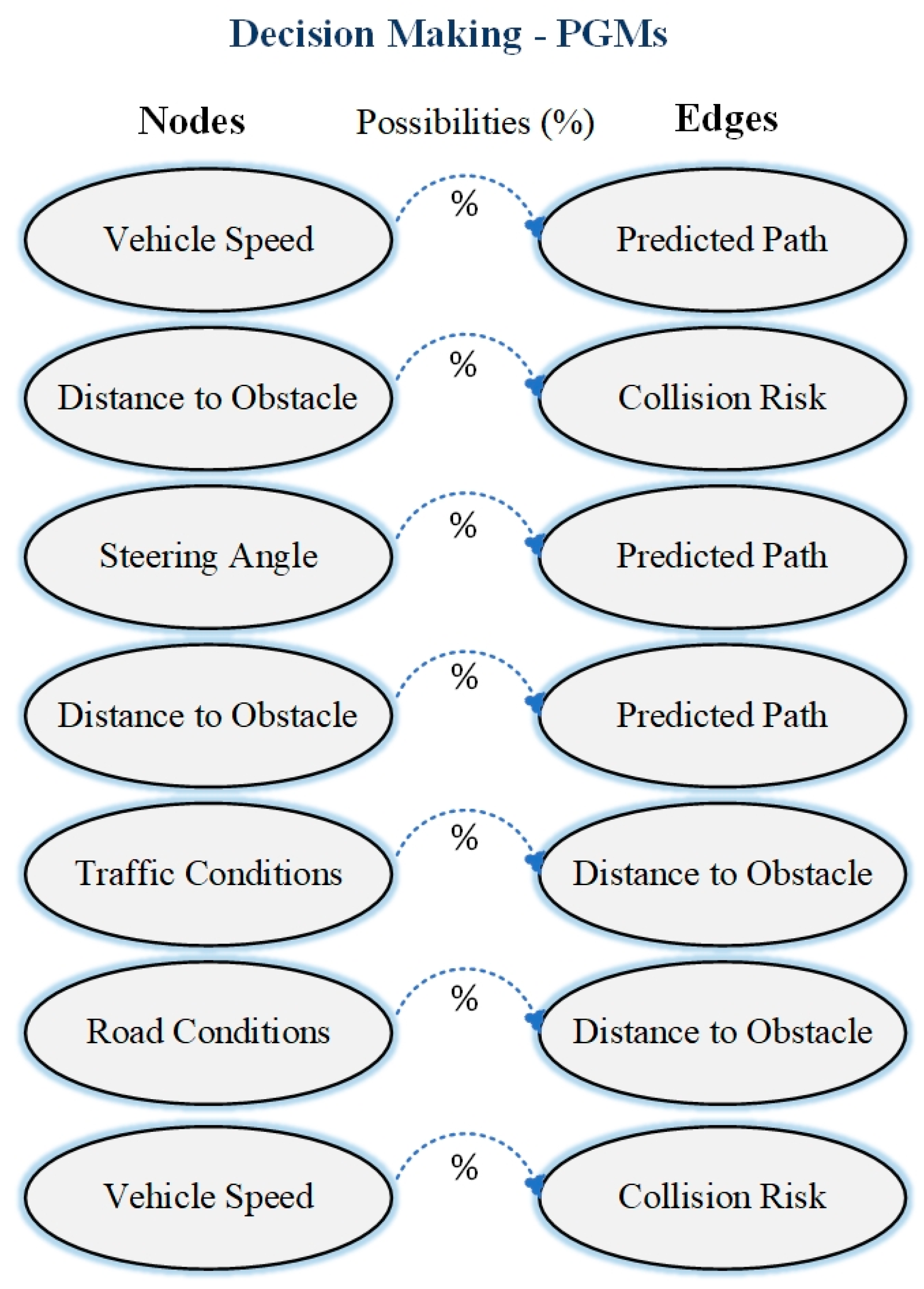Symmetry 17 00635 g002