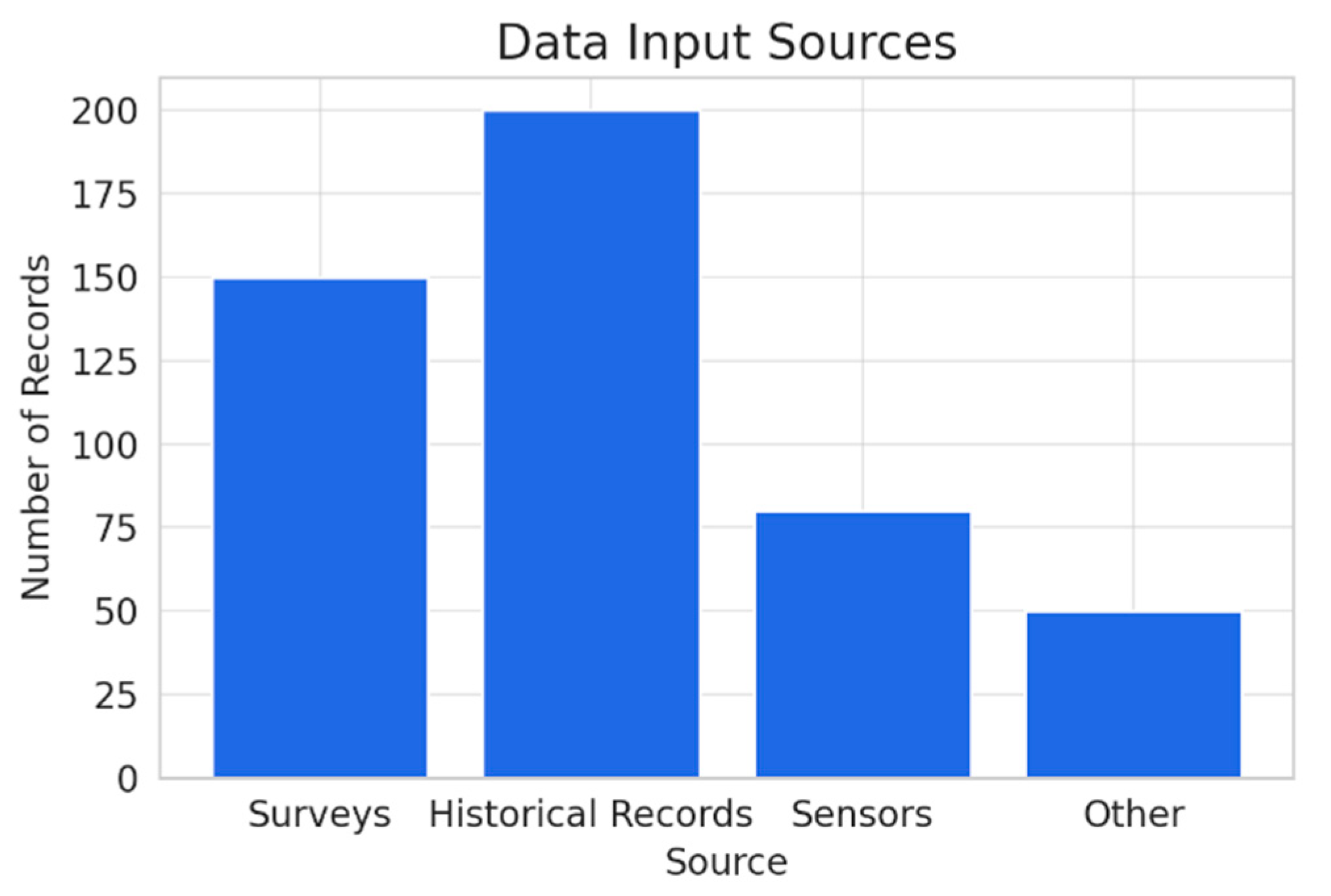 Symmetry 17 00635 g004
