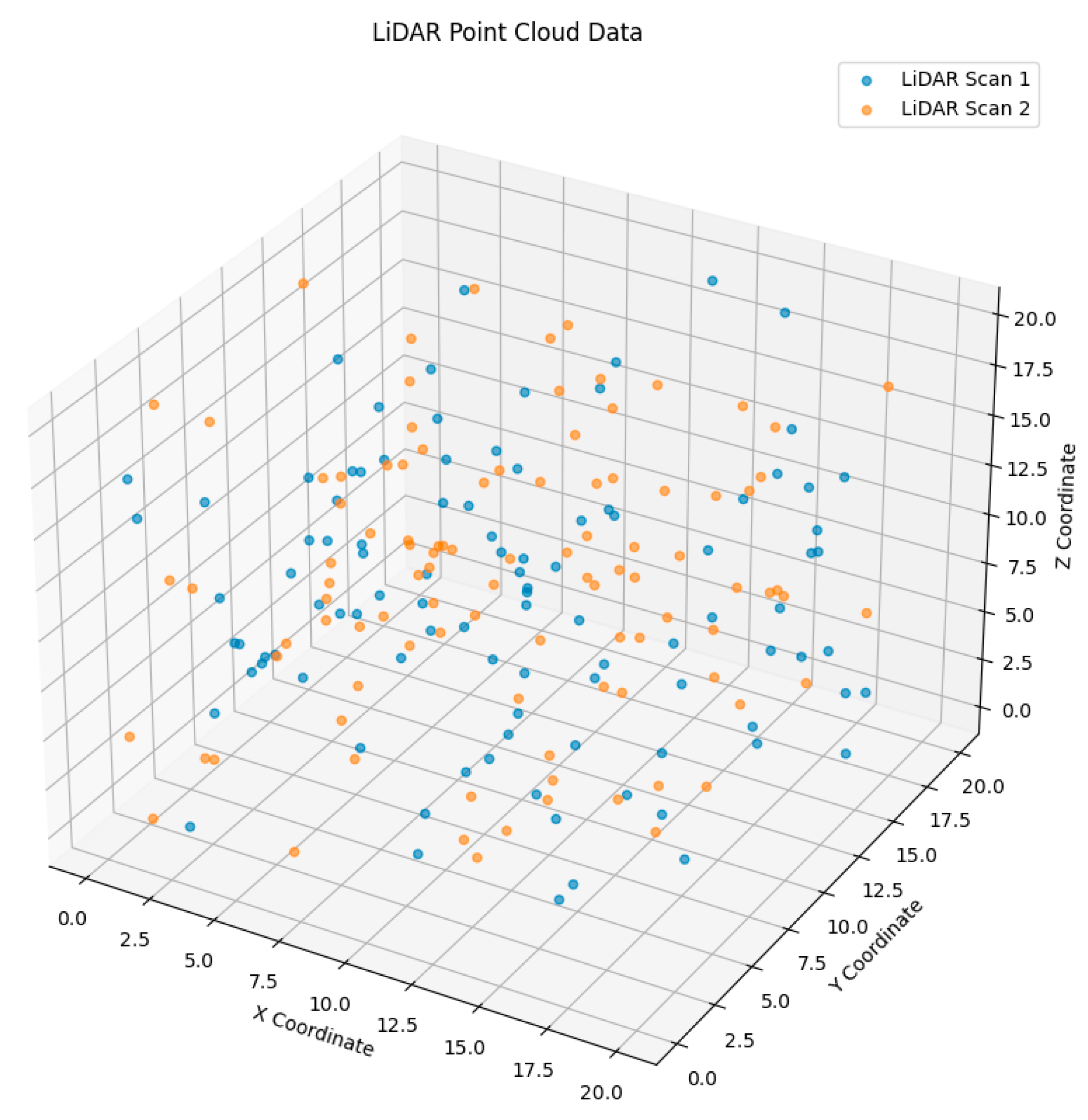 Symmetry 17 00635 g005