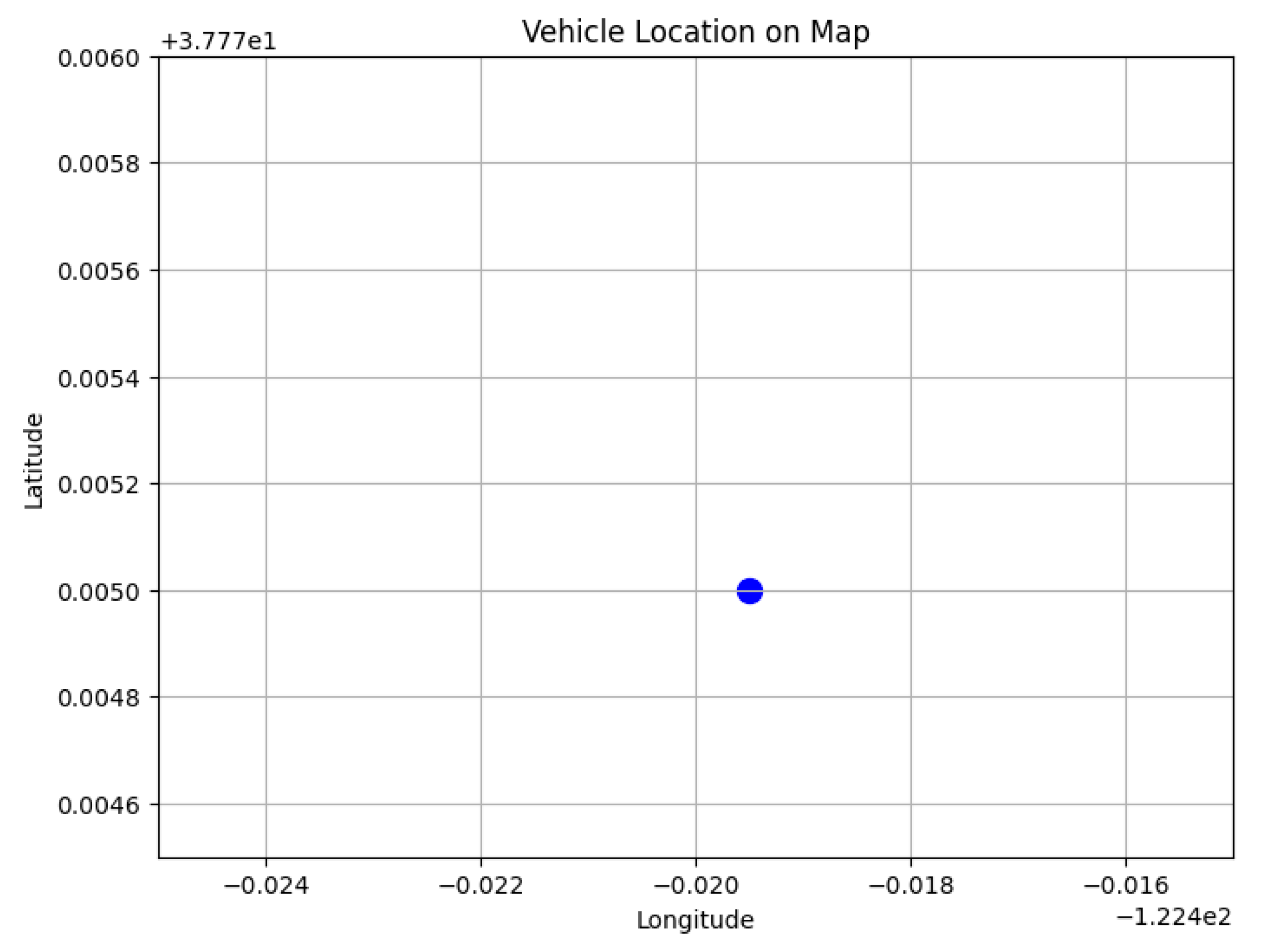 Symmetry 17 00635 g008